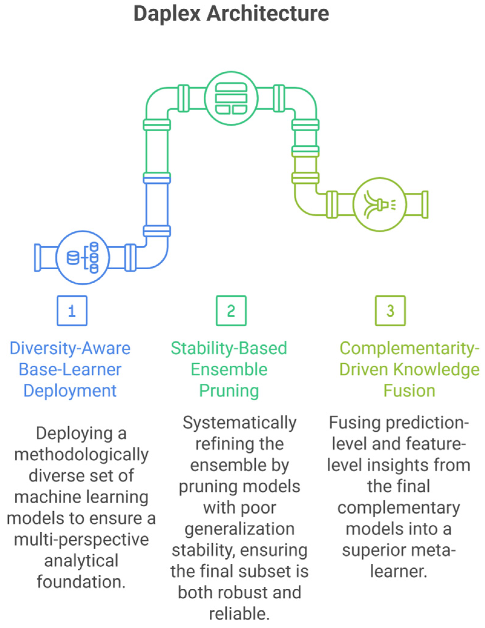 Diagnostics 15 02258 g001