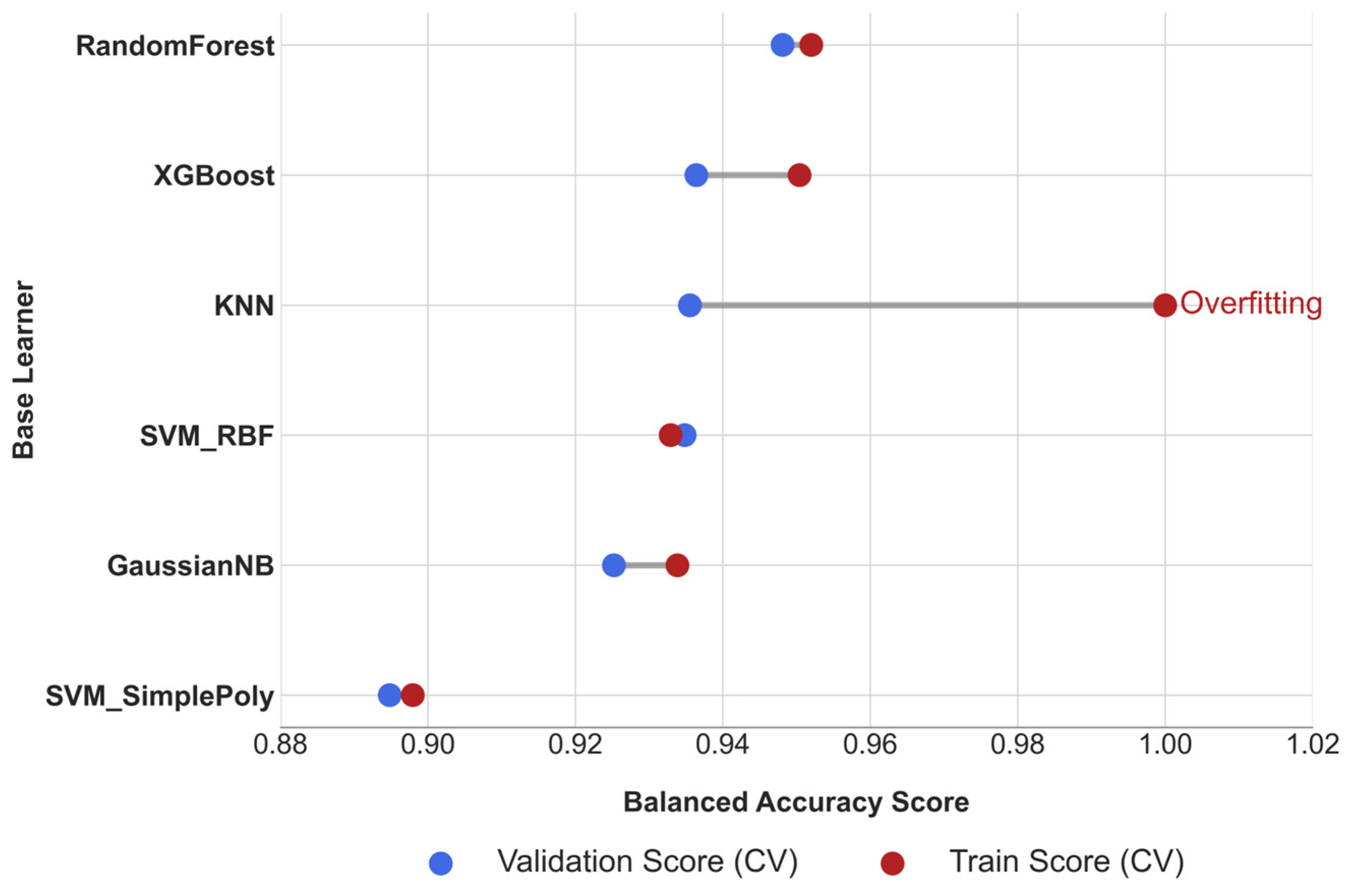 Diagnostics 15 02258 g005