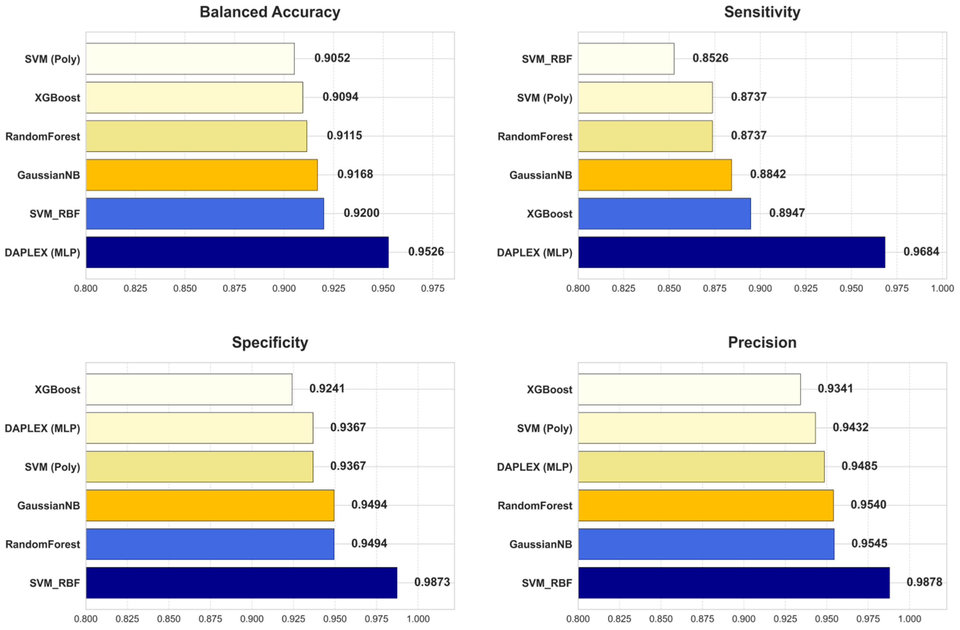 Diagnostics 15 02258 g008a