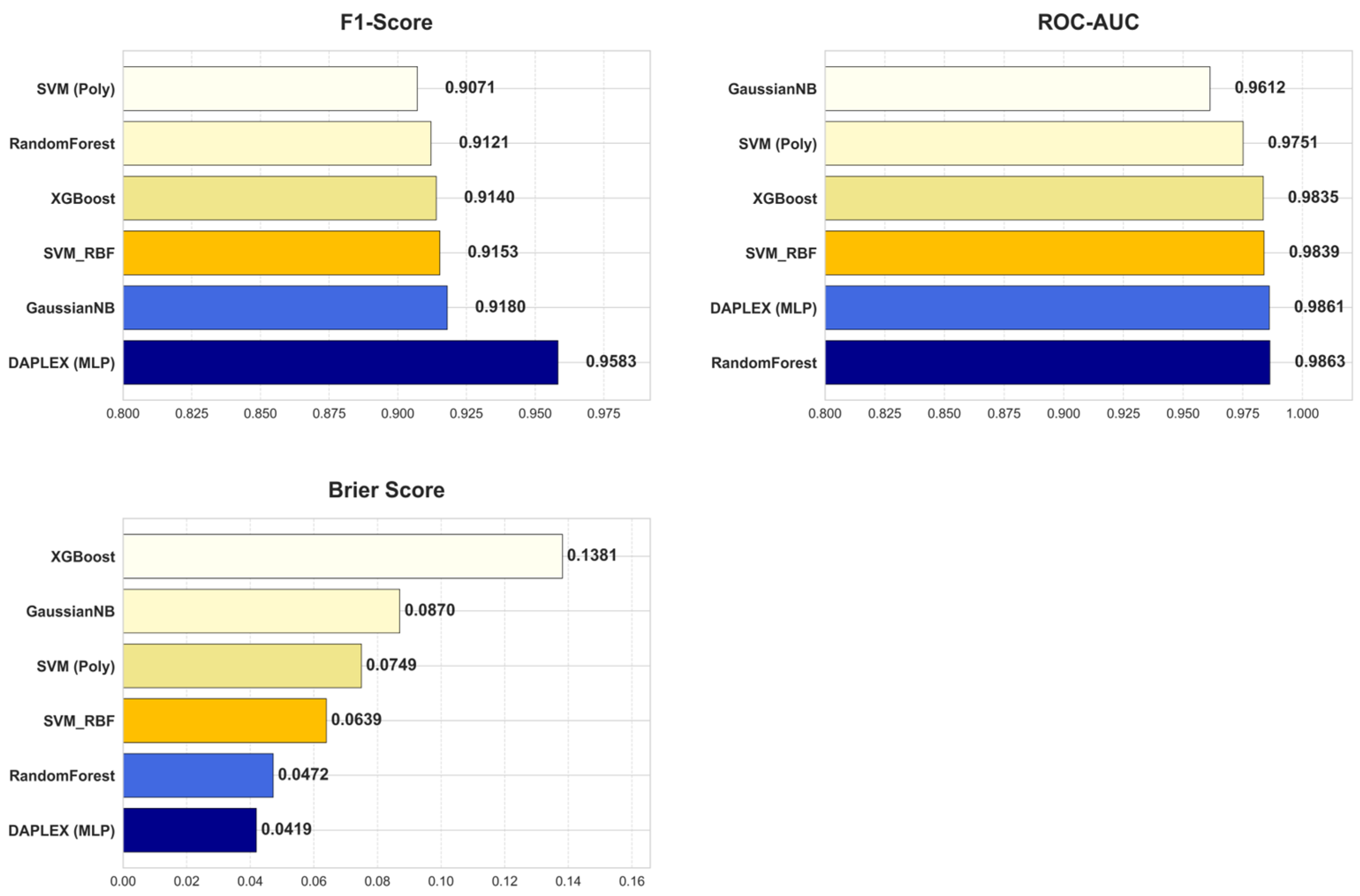 Diagnostics 15 02258 g008b