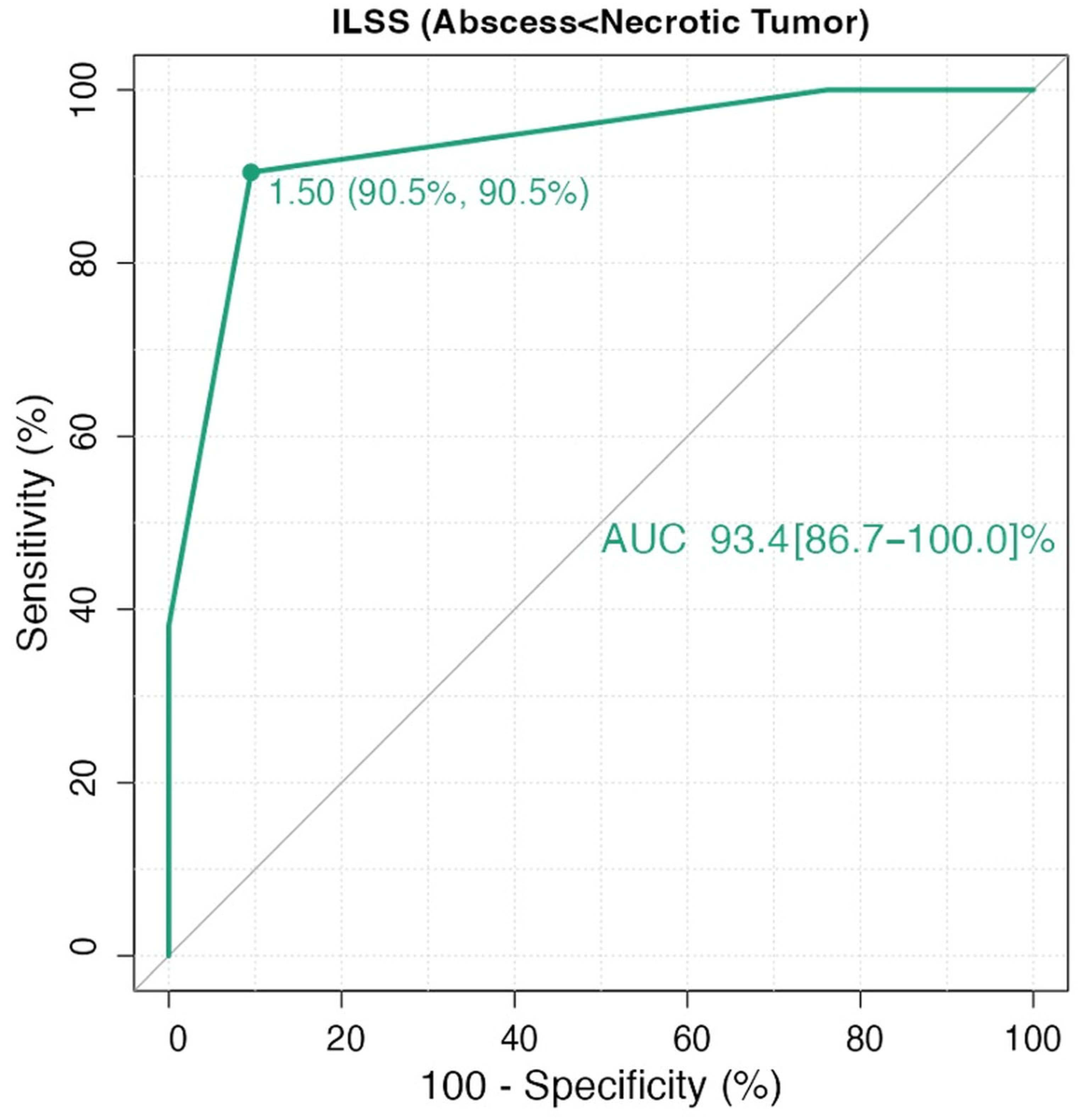 Diagnostics 15 02260 g002