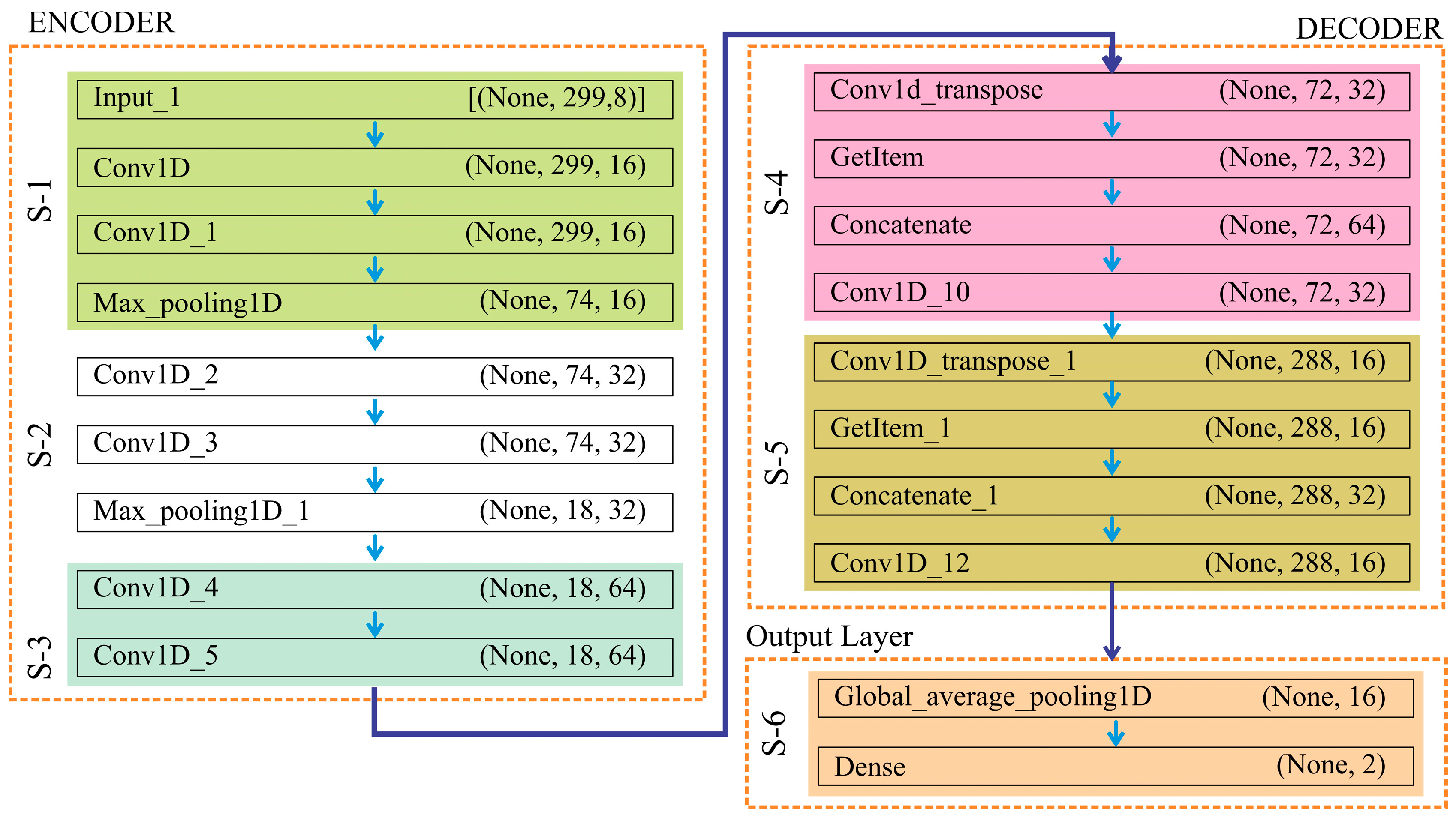 Diagnostics 15 02263 g004 Diagnostics 15 02263 g004