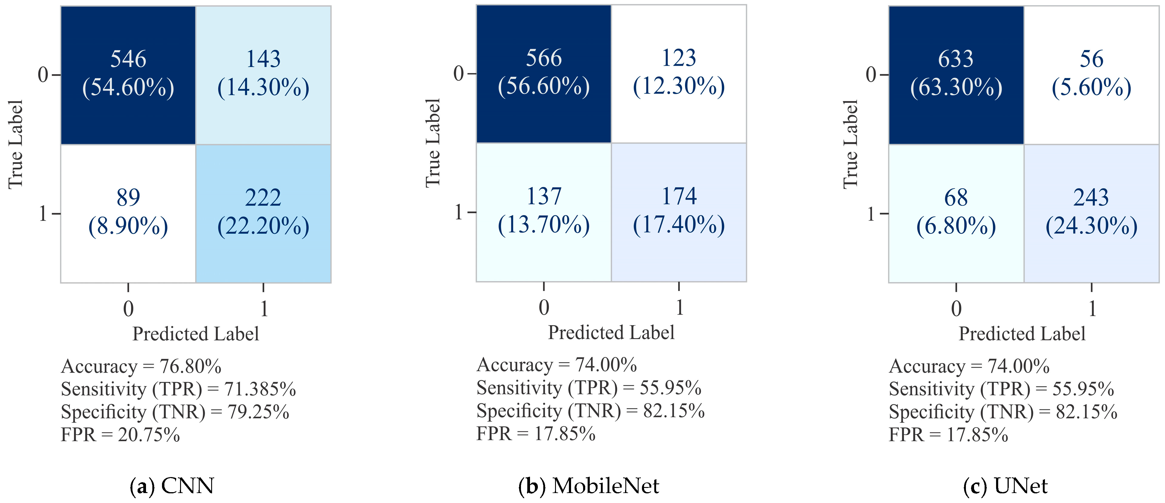 Diagnostics 15 02263 g006 Diagnostics 15 02263 g006