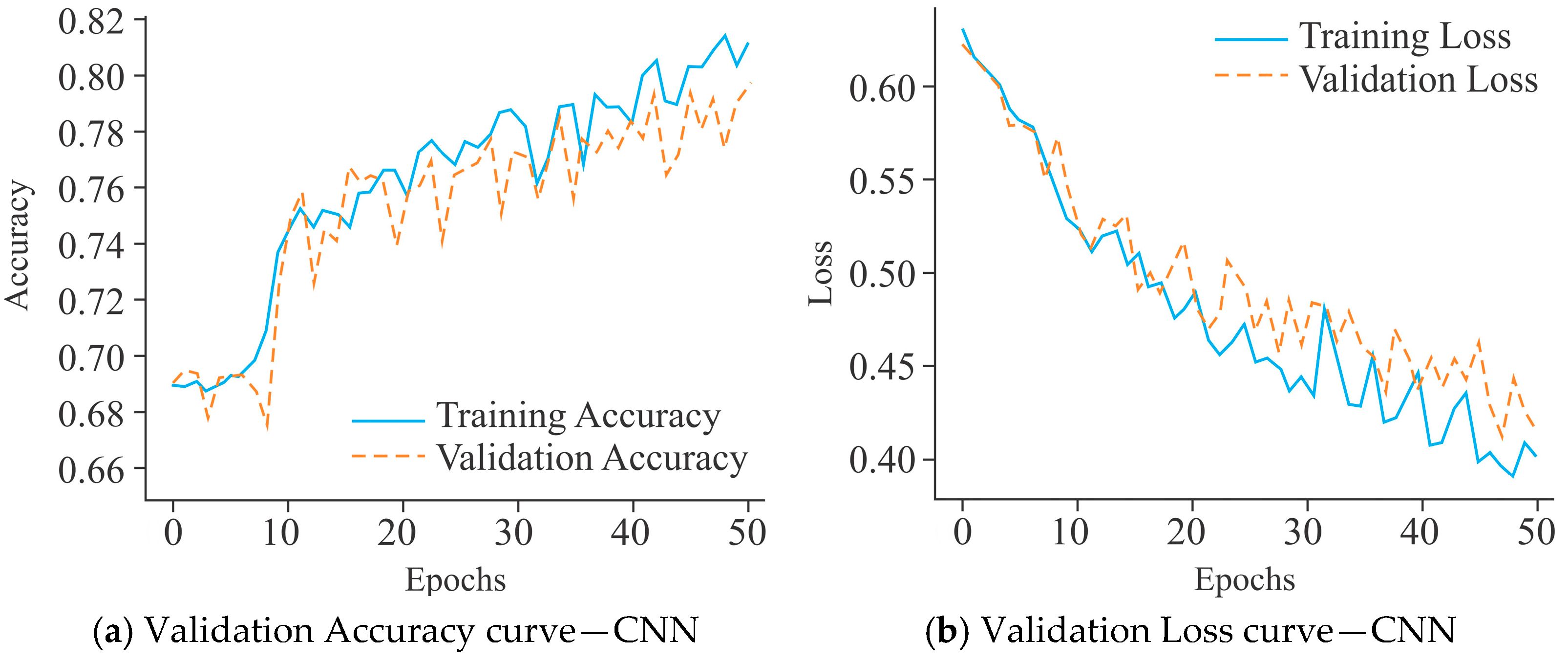 Diagnostics 15 02263 g007a Diagnostics 15 02263 g007a