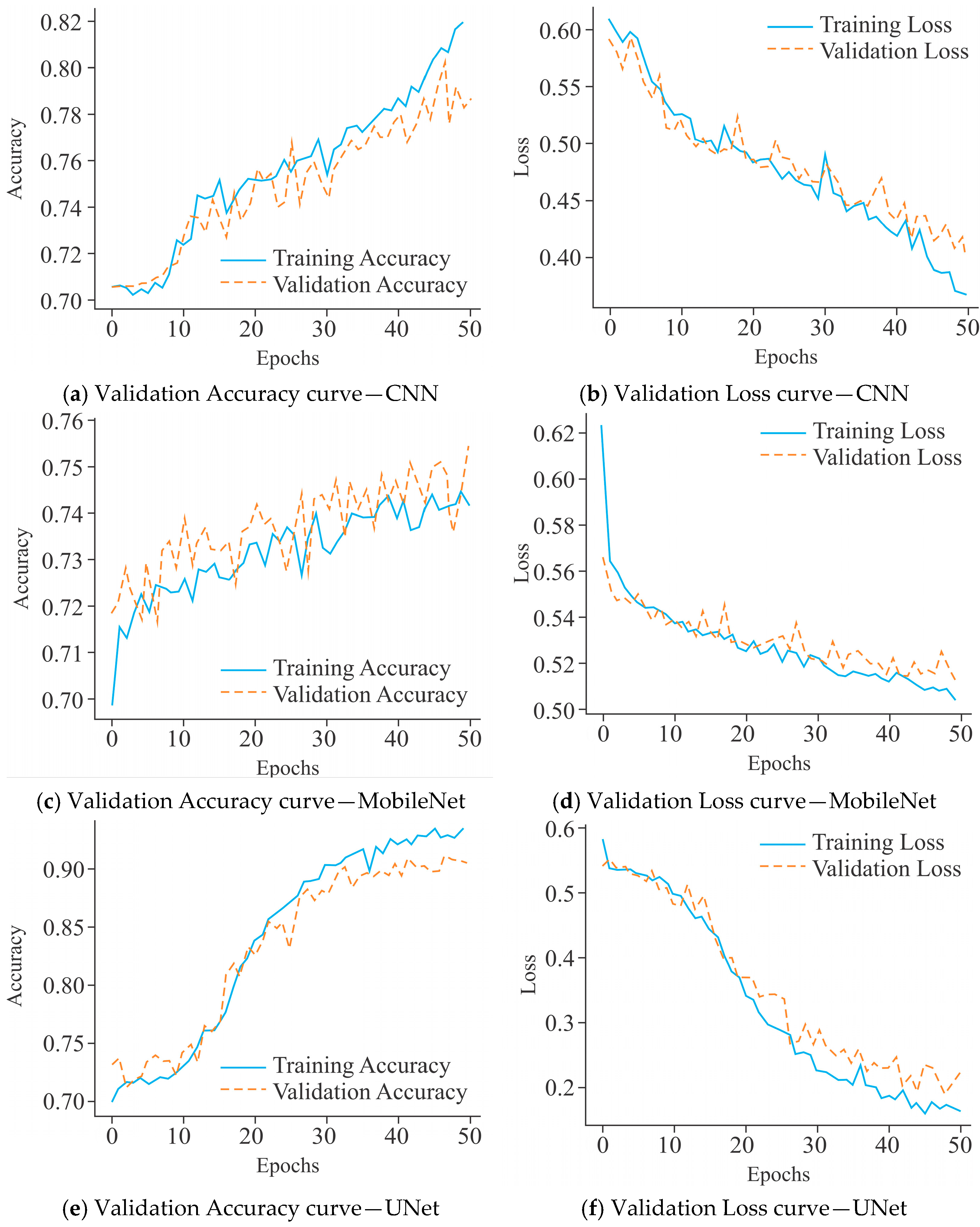 Diagnostics 15 02263 g010 Diagnostics 15 02263 g010