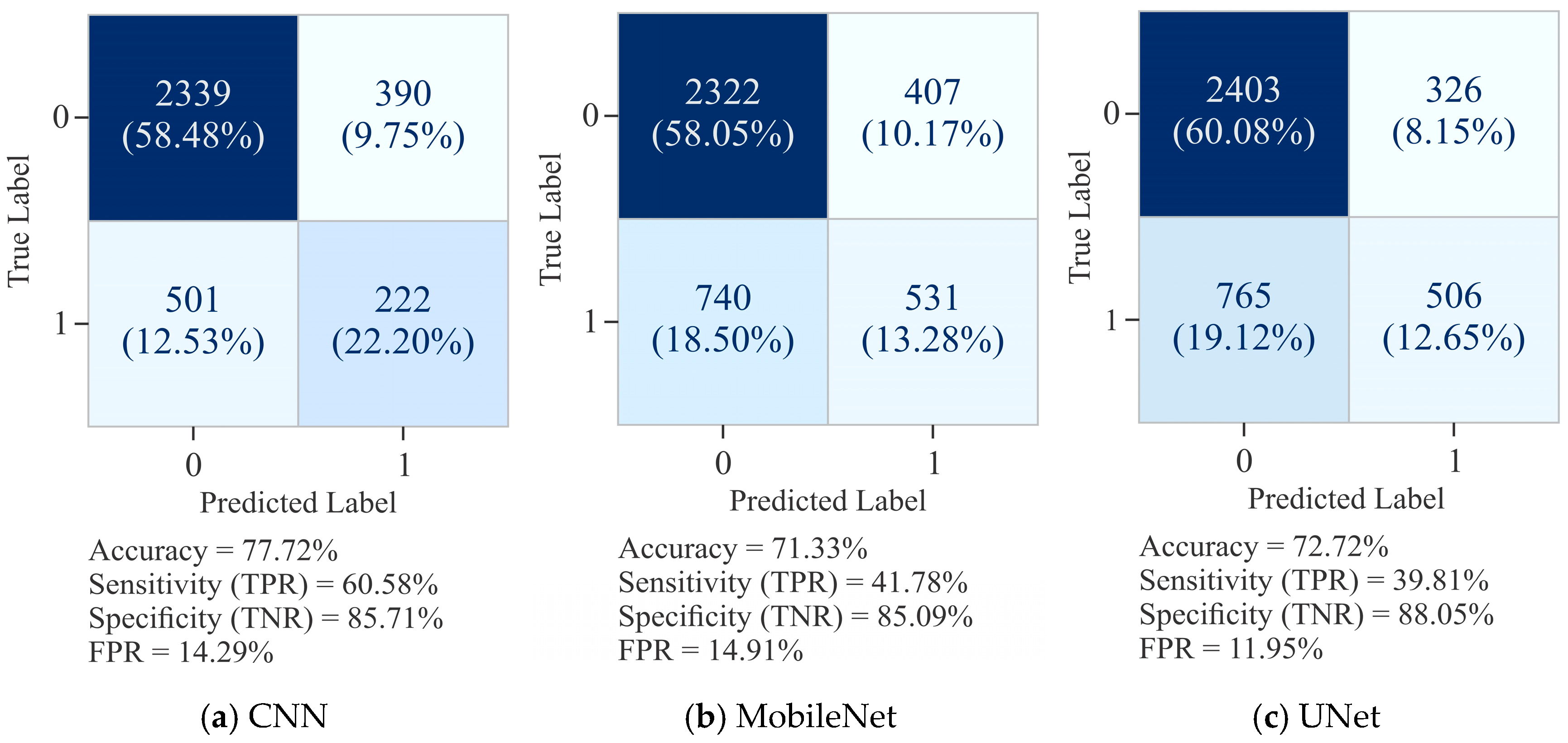Diagnostics 15 02263 g012 Diagnostics 15 02263 g012
