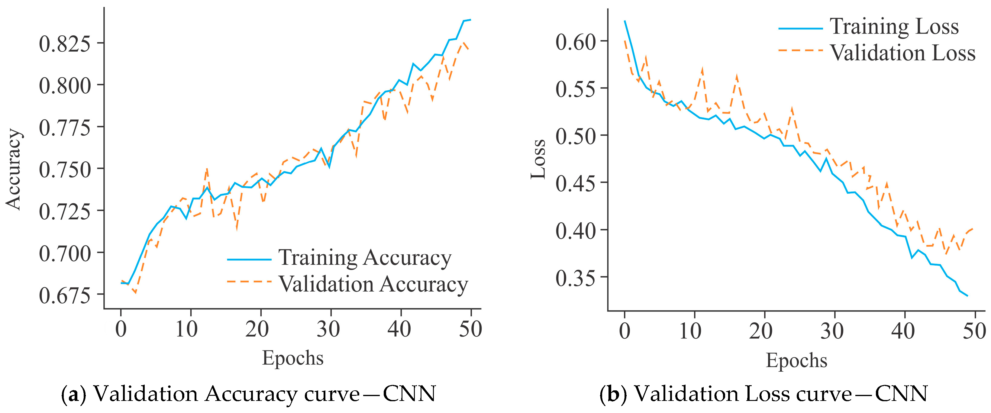 Diagnostics 15 02263 g013a Diagnostics 15 02263 g013a