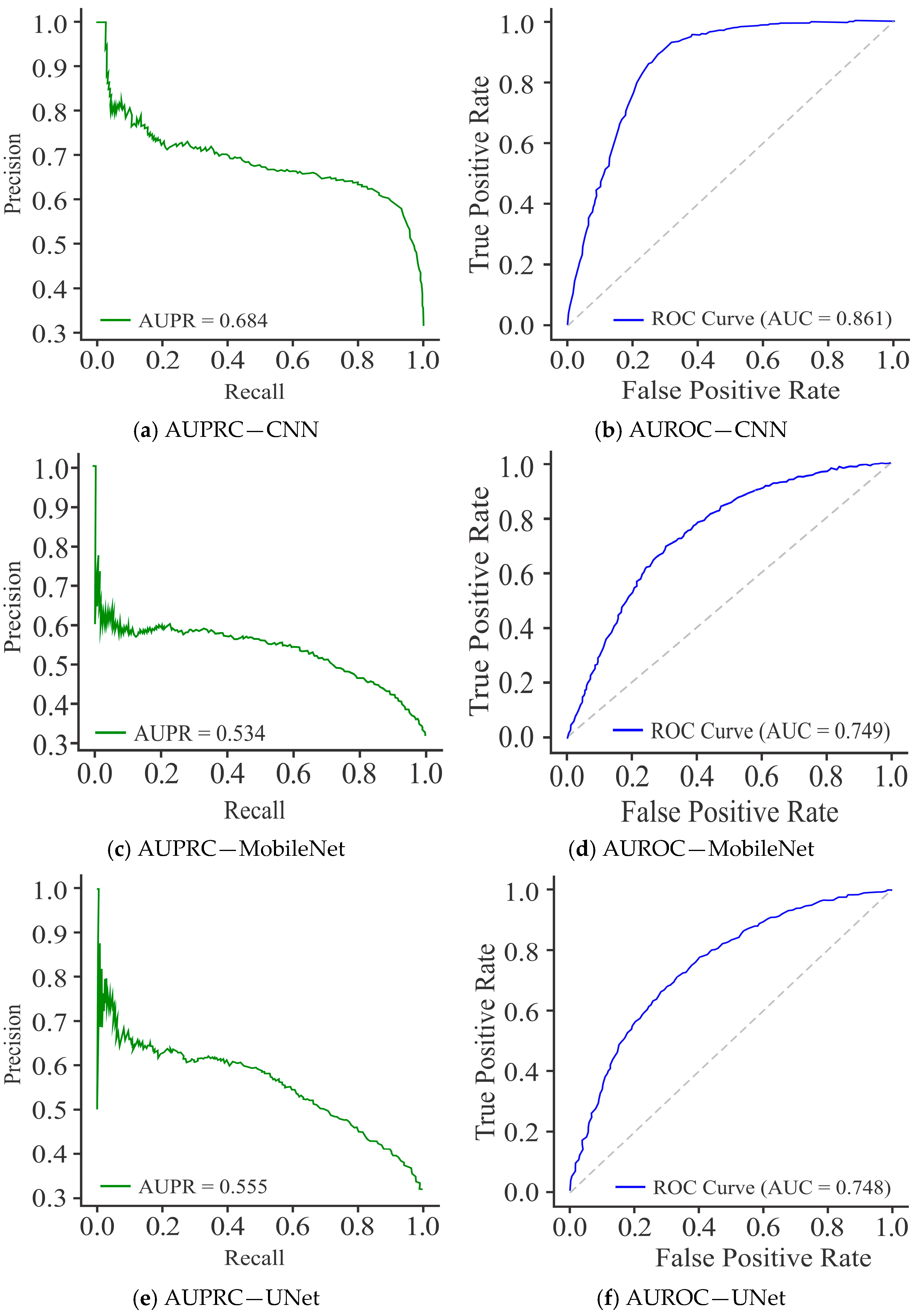 Diagnostics 15 02263 g014 Diagnostics 15 02263 g014