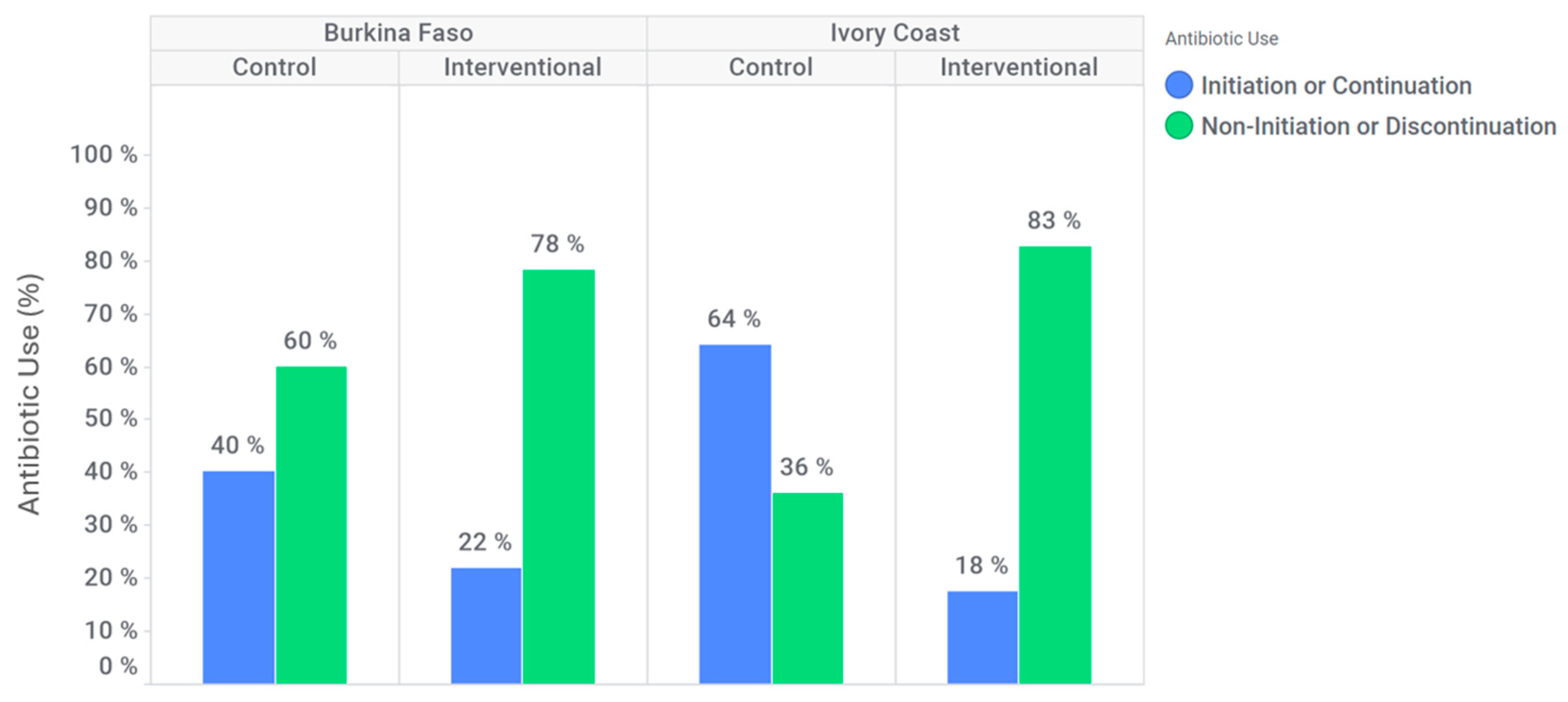 Diagnostics 15 02269 g003