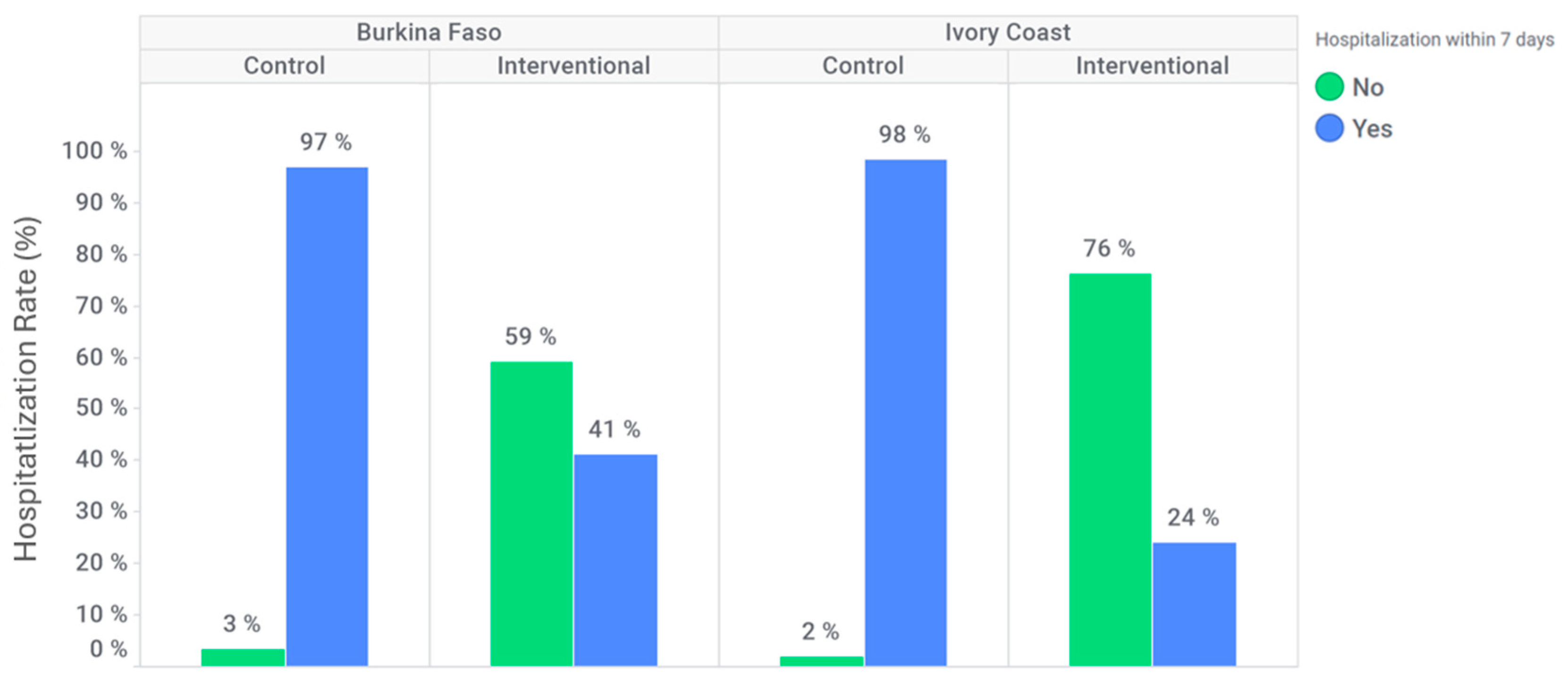Diagnostics 15 02269 g004