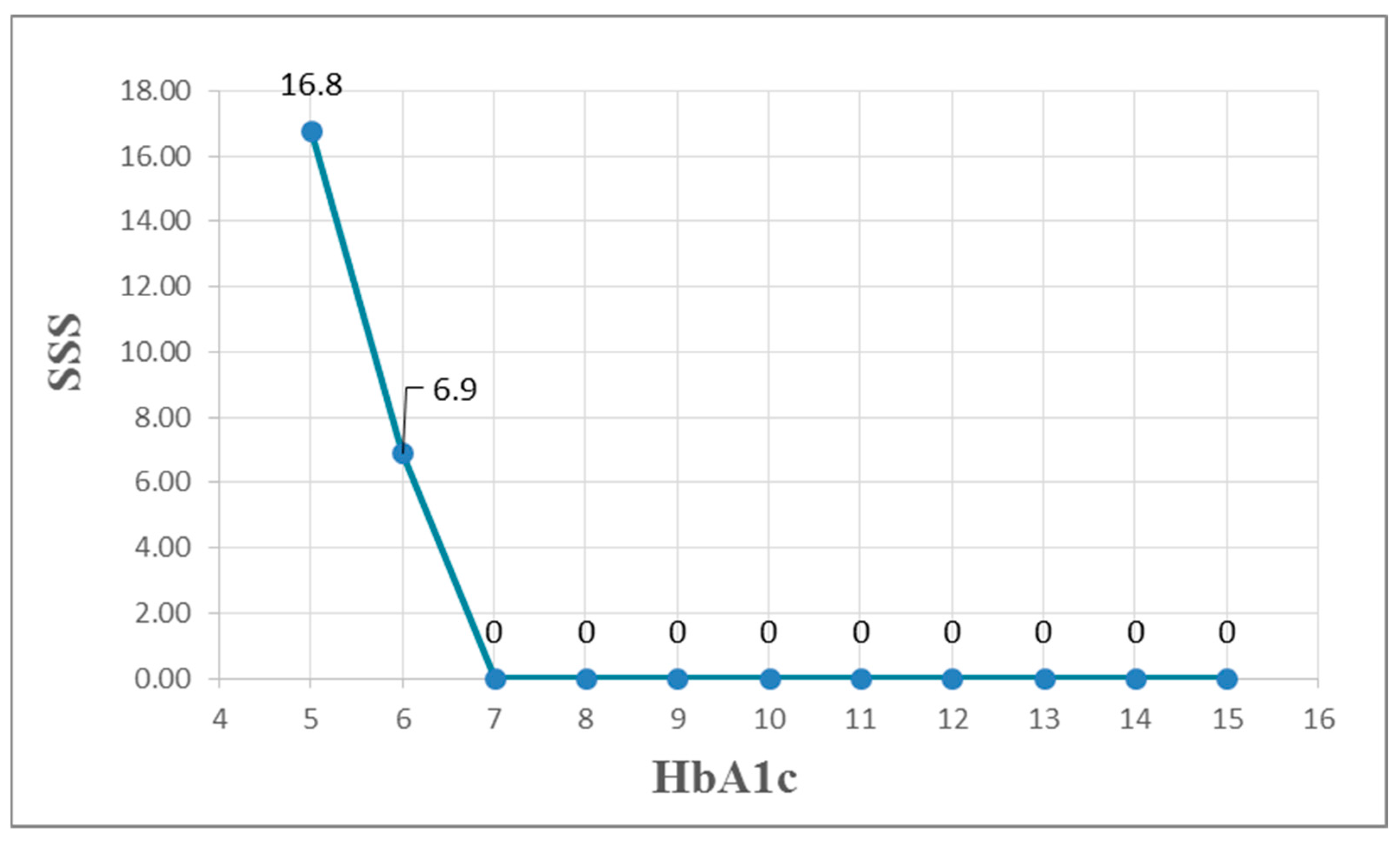 Diagnostics 15 02270 g002