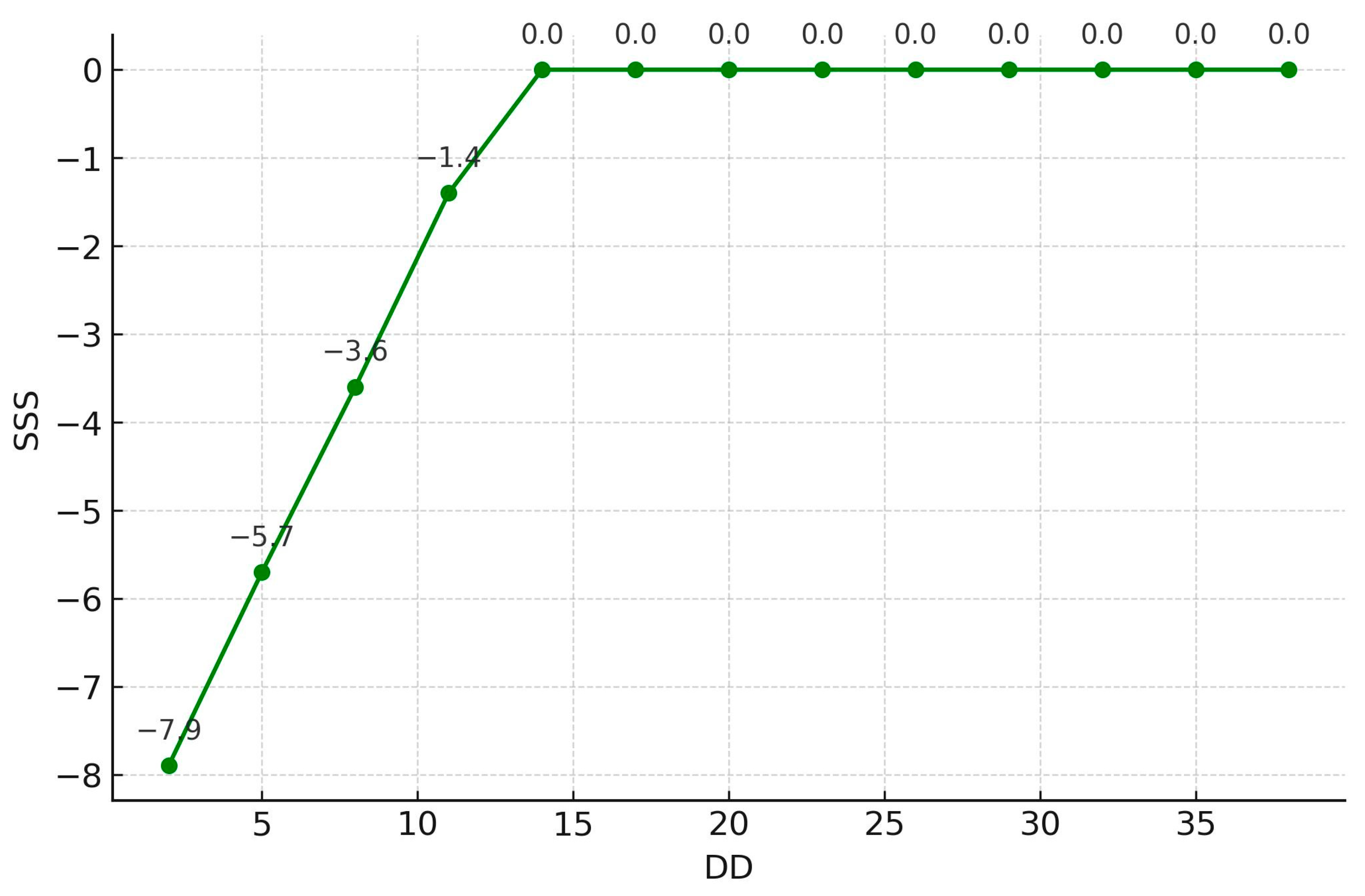 Diagnostics 15 02270 g004