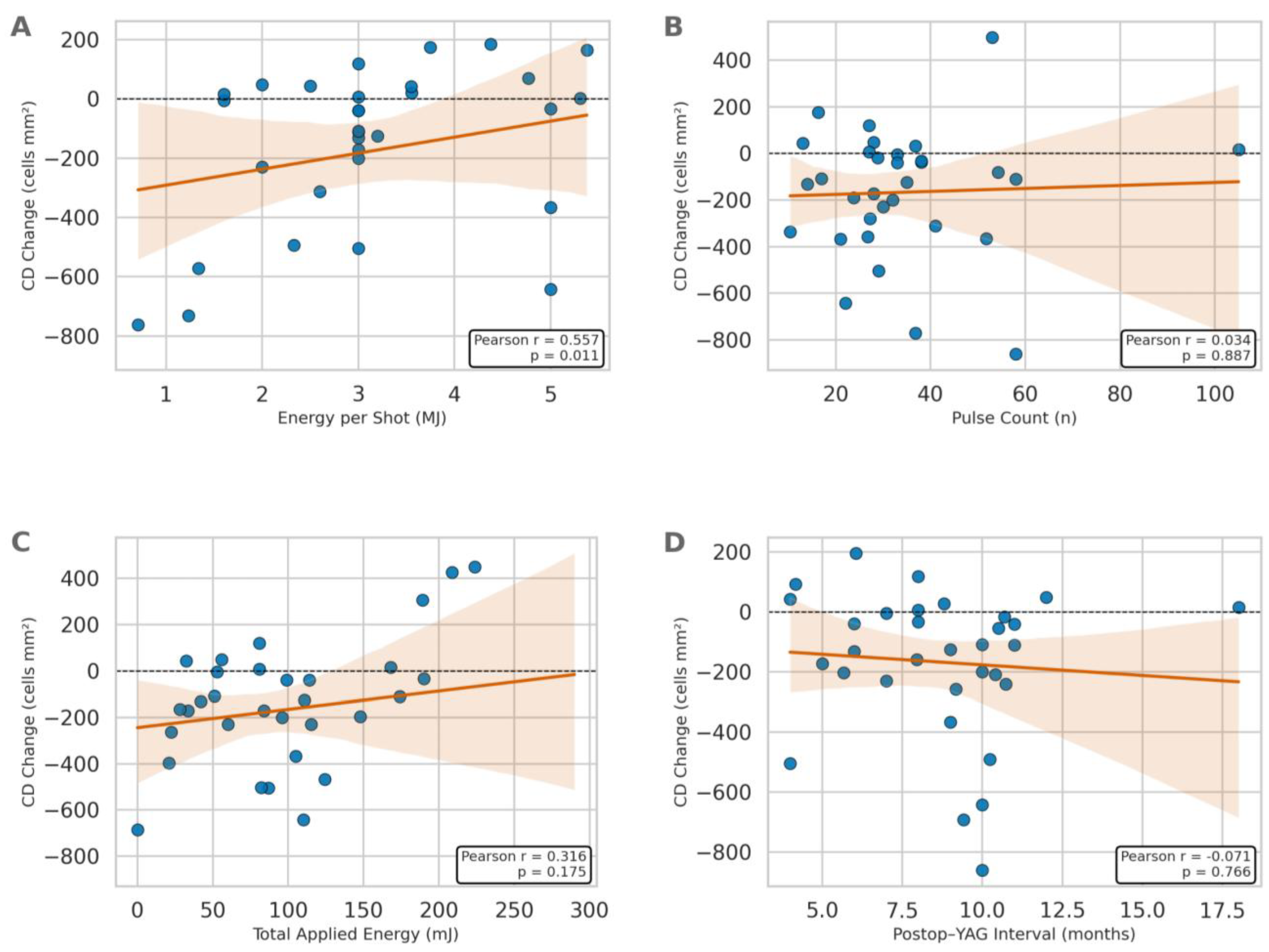 Diagnostics 15 02280 g001