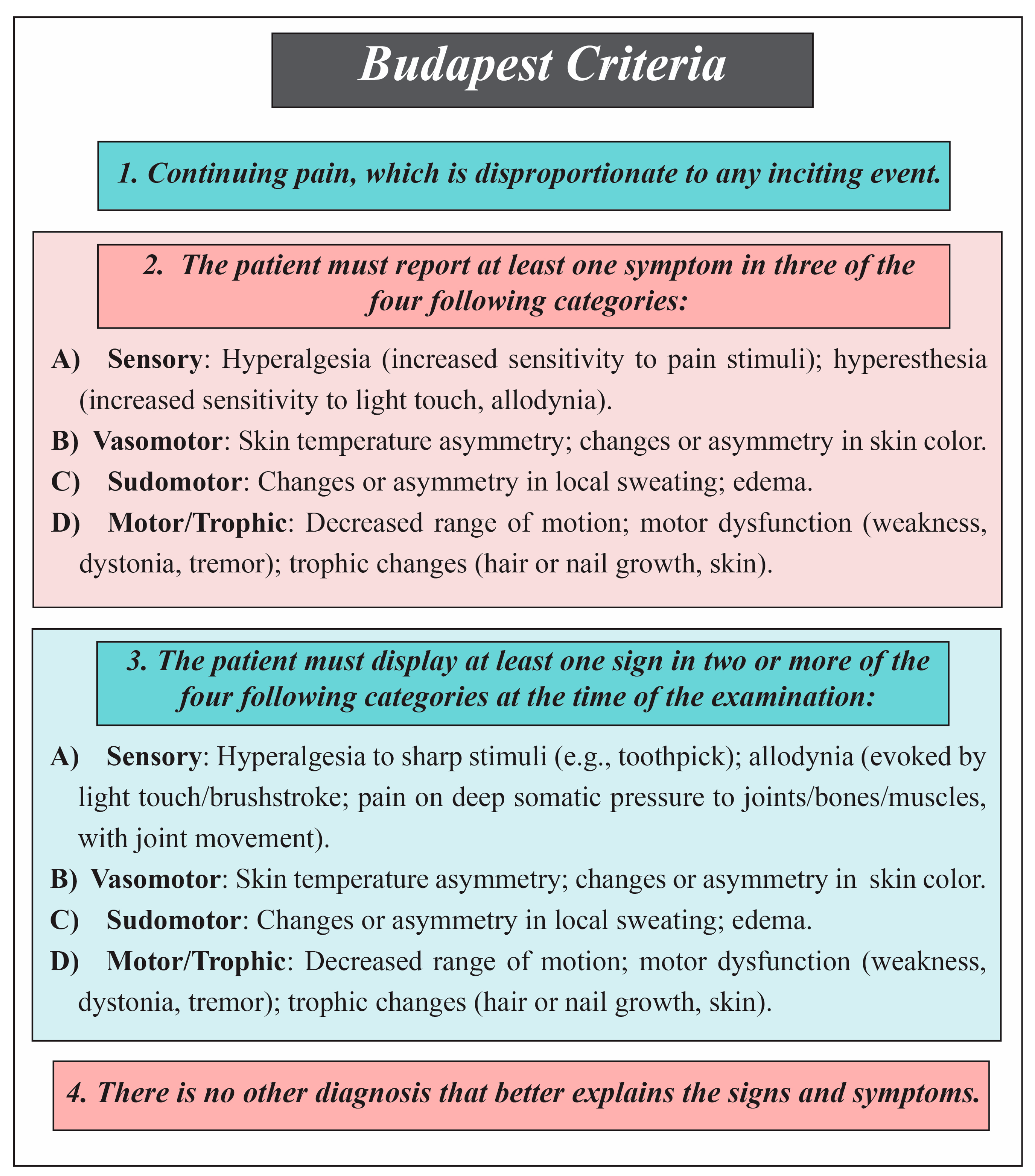 Diagnostics 15 02281 g002 Diagnostics 15 02281 g002