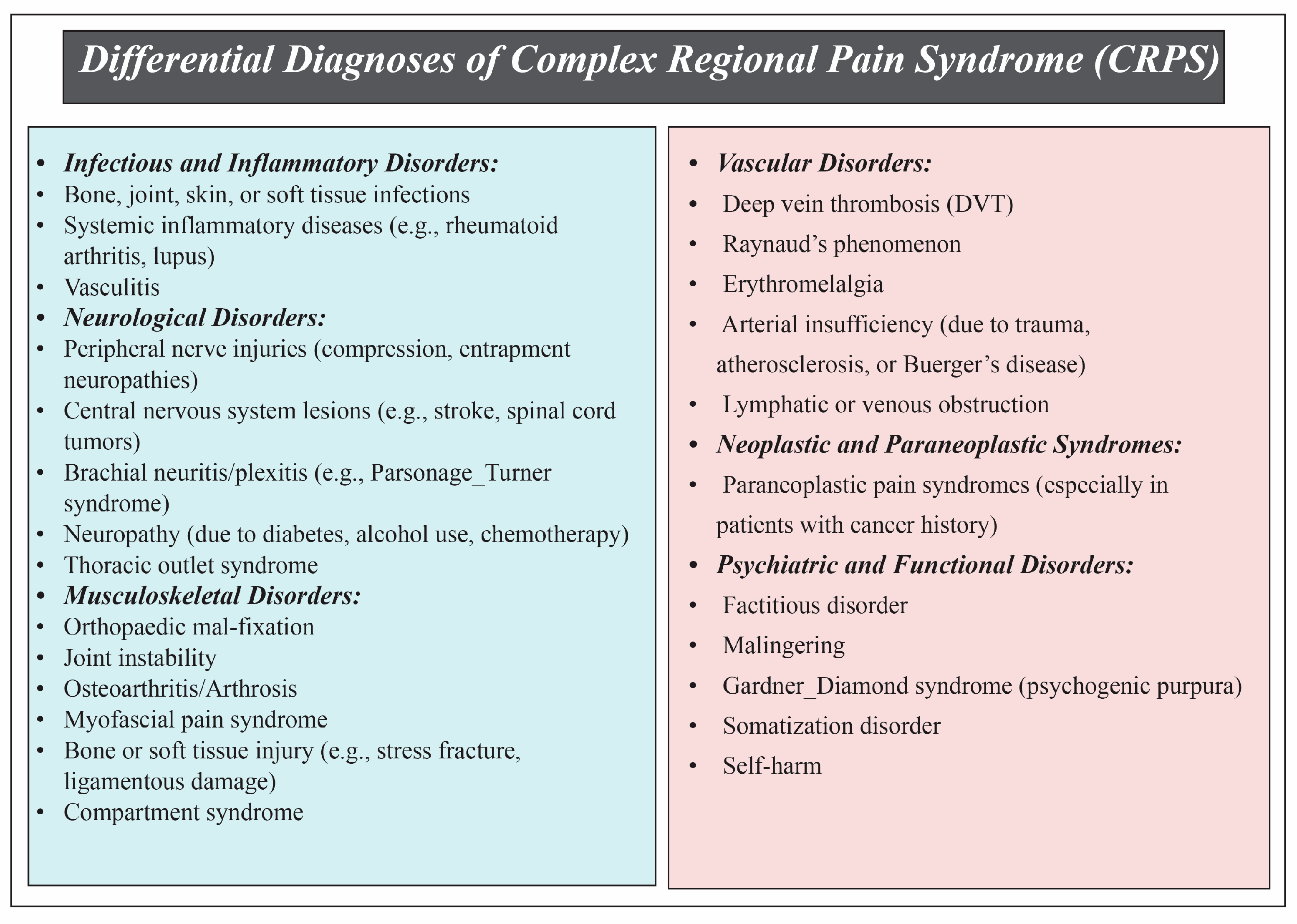 Diagnostics 15 02281 g003 Diagnostics 15 02281 g003