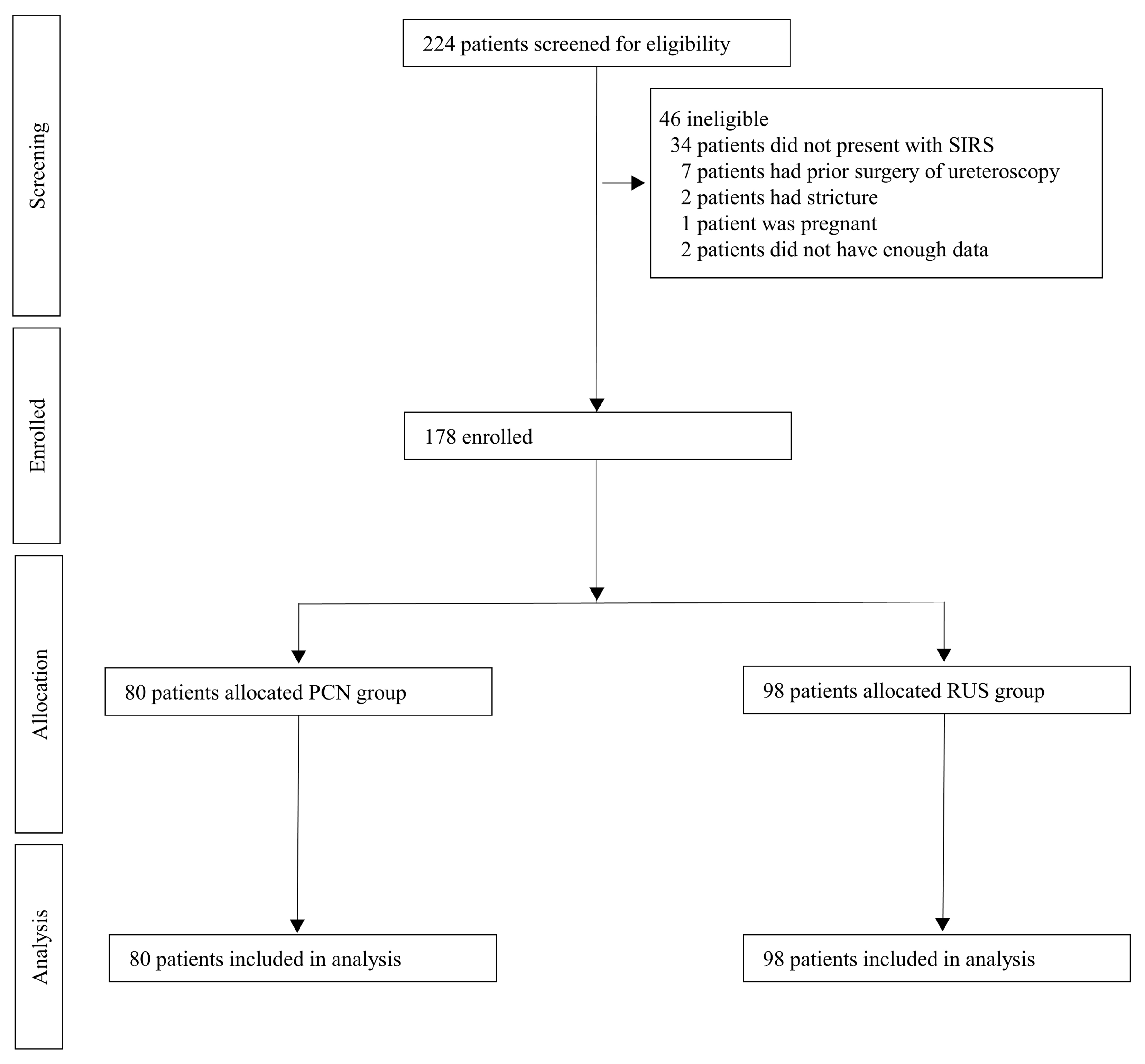 Diagnostics 15 02282 g001 Diagnostics 15 02282 g001