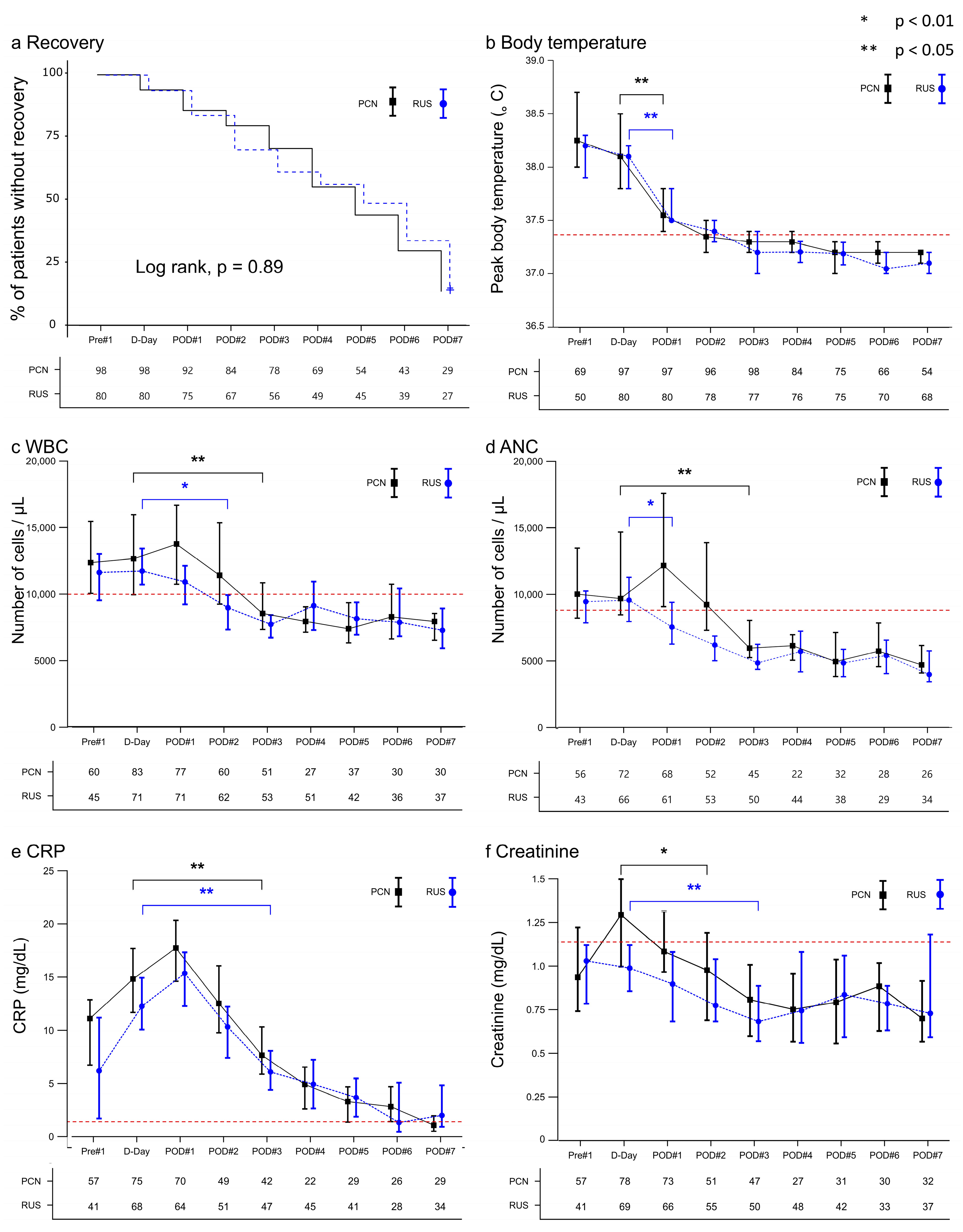 Diagnostics 15 02282 g002 Diagnostics 15 02282 g002