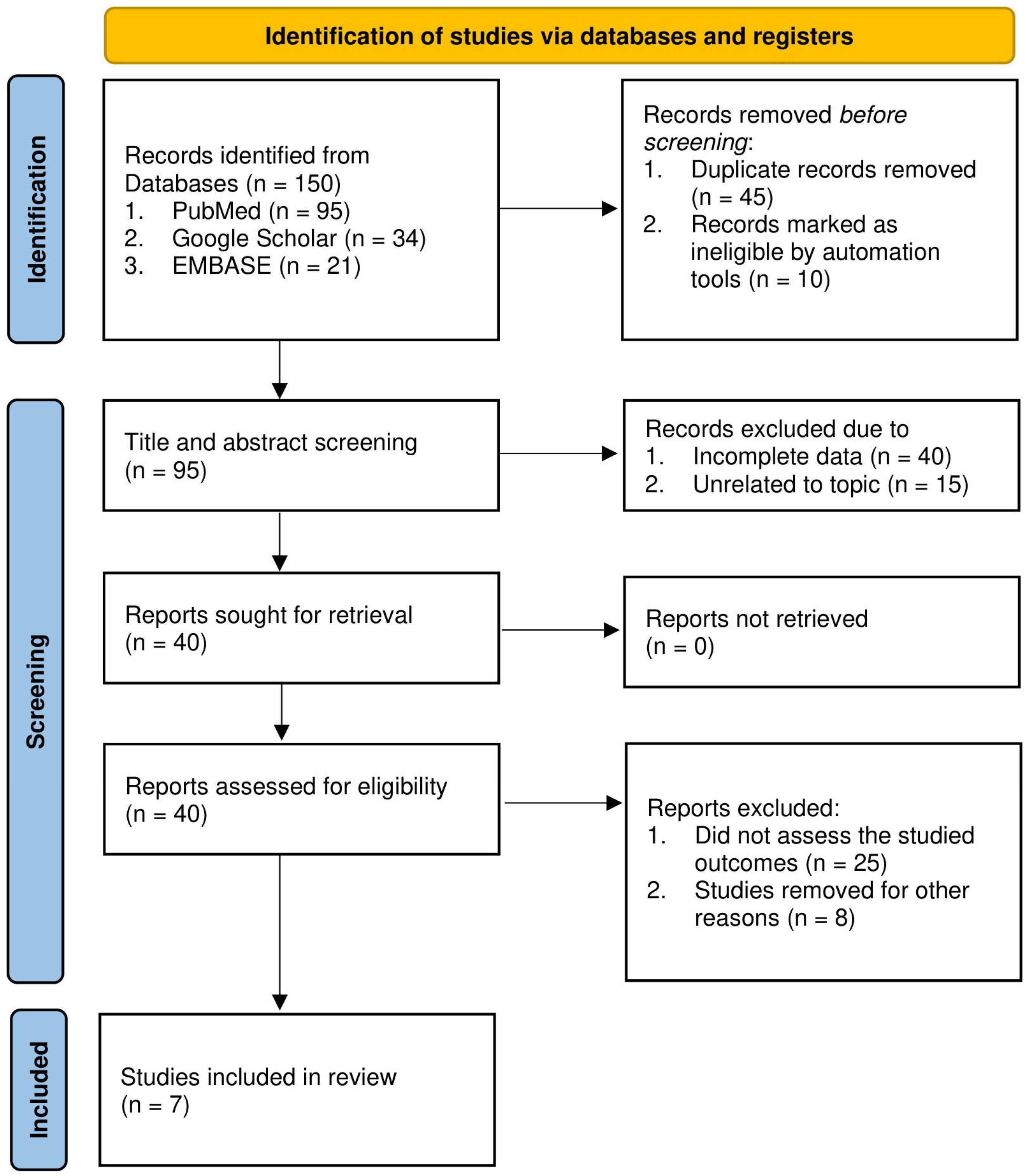 Diagnostics 15 02288 g001 Diagnostics 15 02288 g001