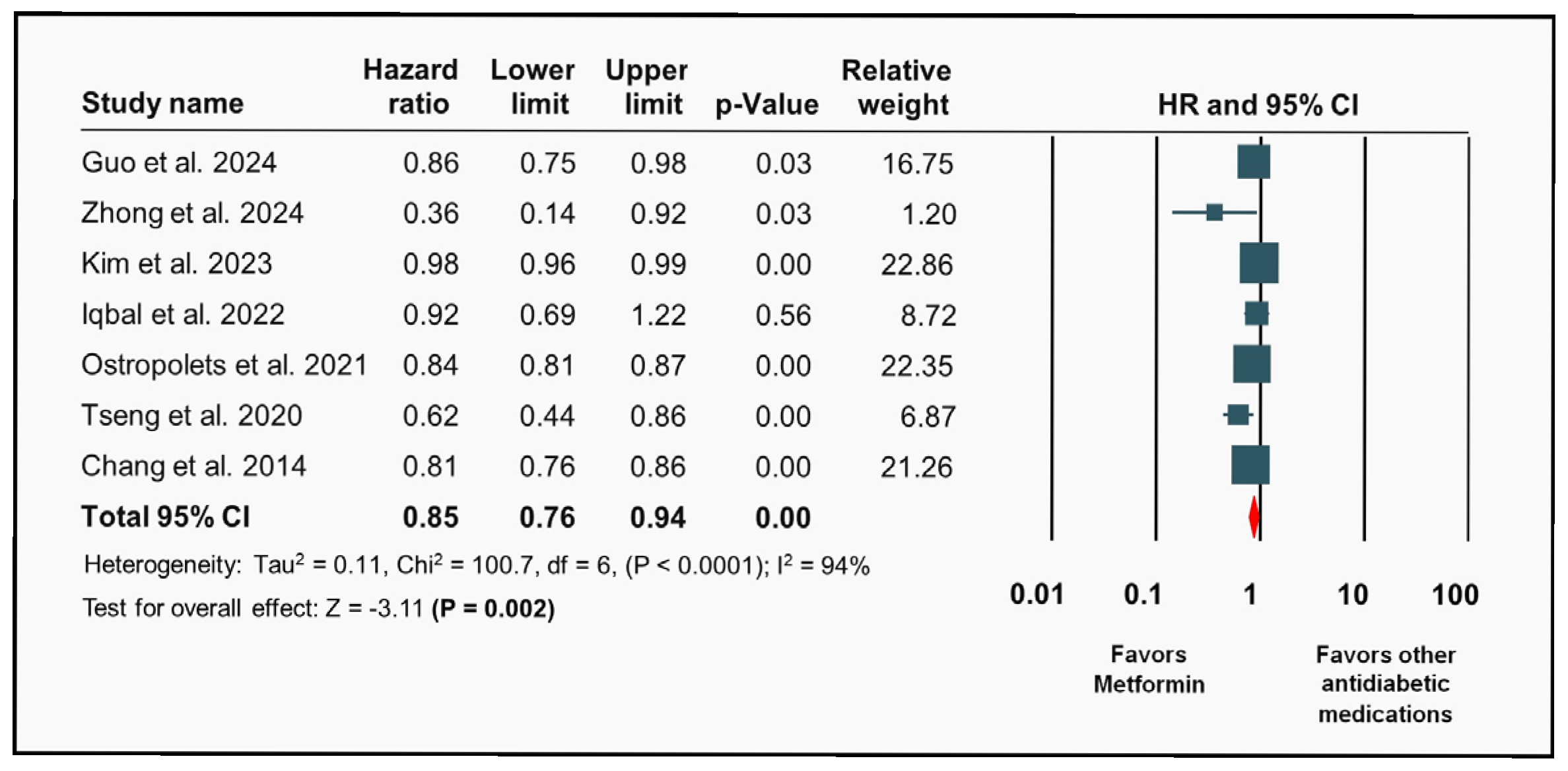 Diagnostics 15 02288 g002 Diagnostics 15 02288 g002