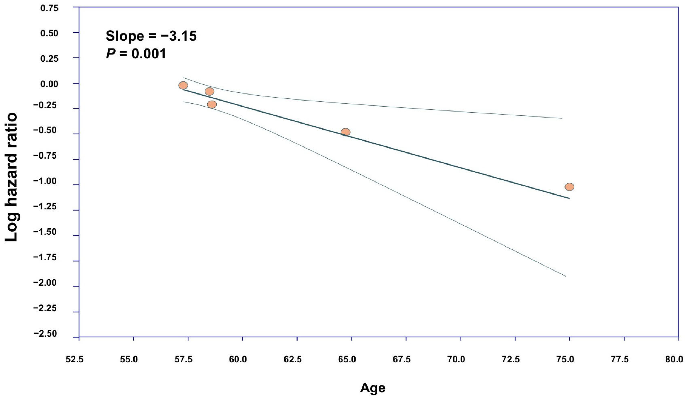 Diagnostics 15 02288 g004 Diagnostics 15 02288 g004