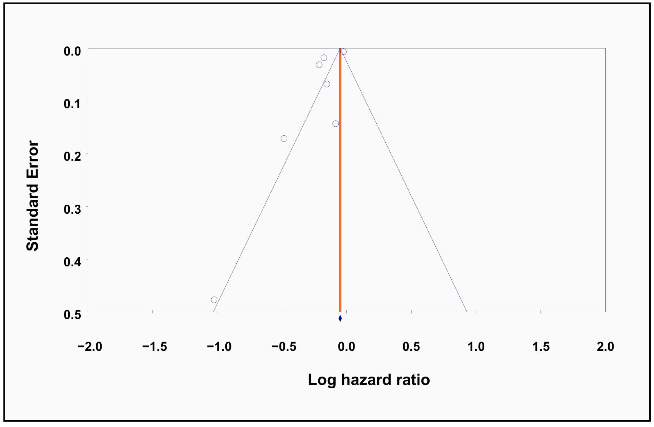 Diagnostics 15 02288 g005 Diagnostics 15 02288 g005