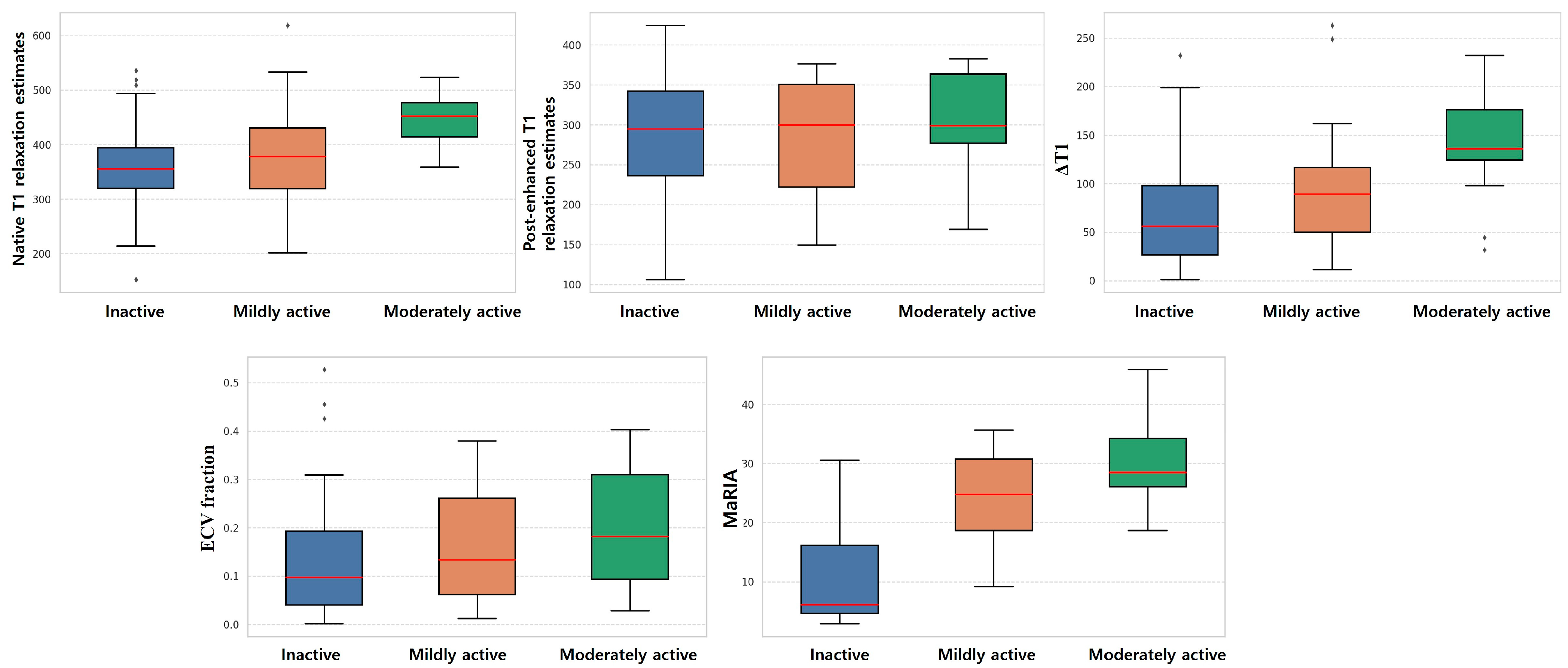 Diagnostics 15 02293 g003 Diagnostics 15 02293 g003