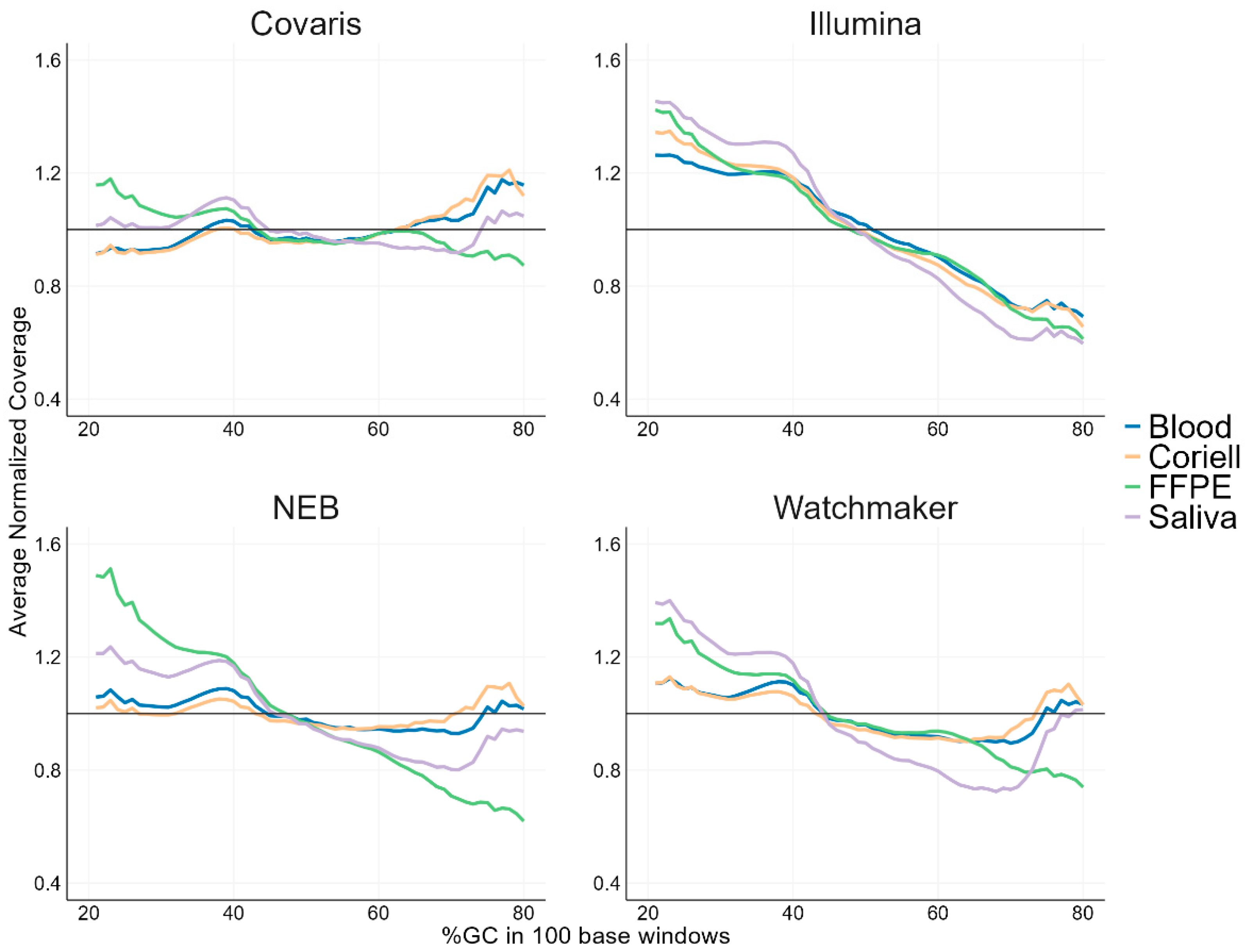 Diagnostics 15 02294 g002 Diagnostics 15 02294 g002