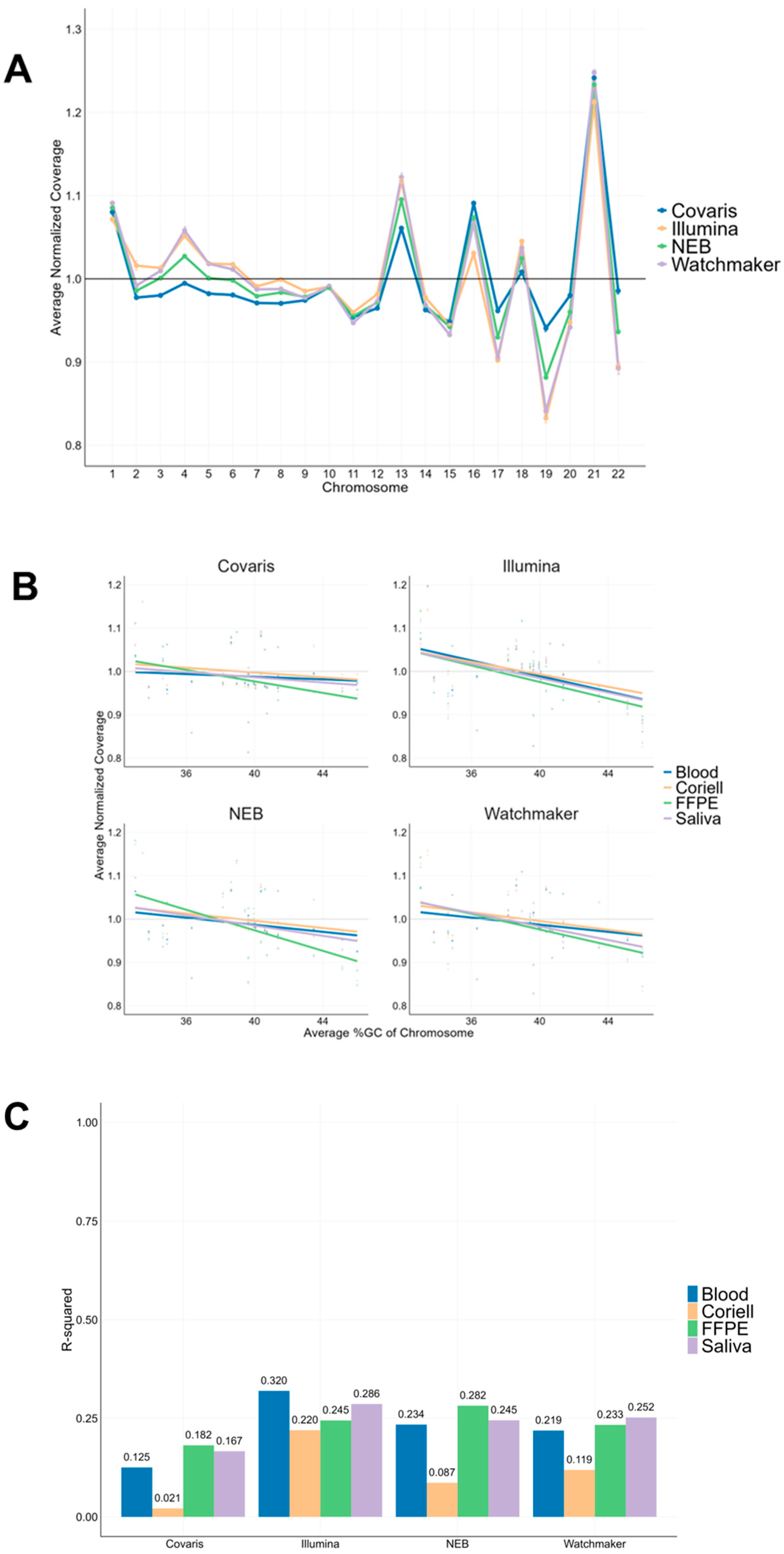 Diagnostics 15 02294 g003 Diagnostics 15 02294 g003