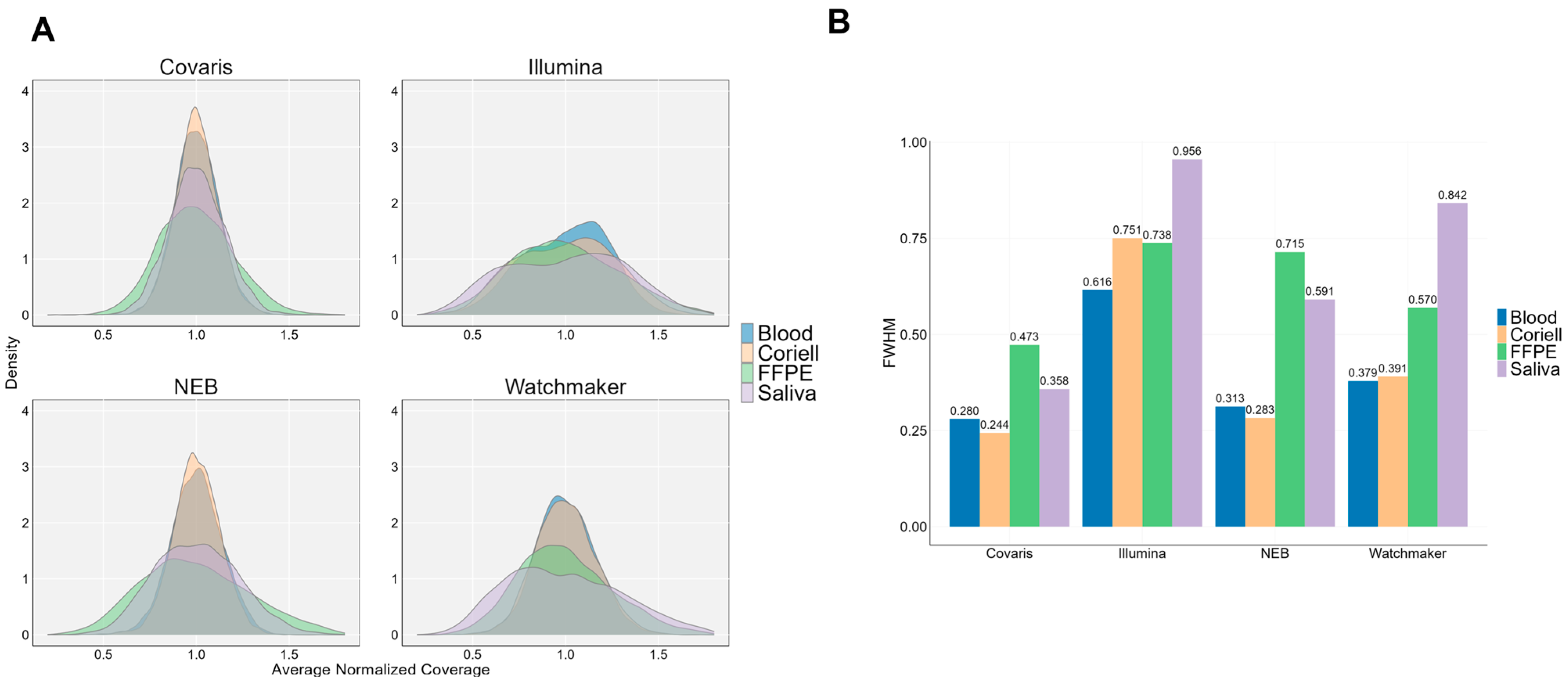 Diagnostics 15 02294 g005 Diagnostics 15 02294 g005