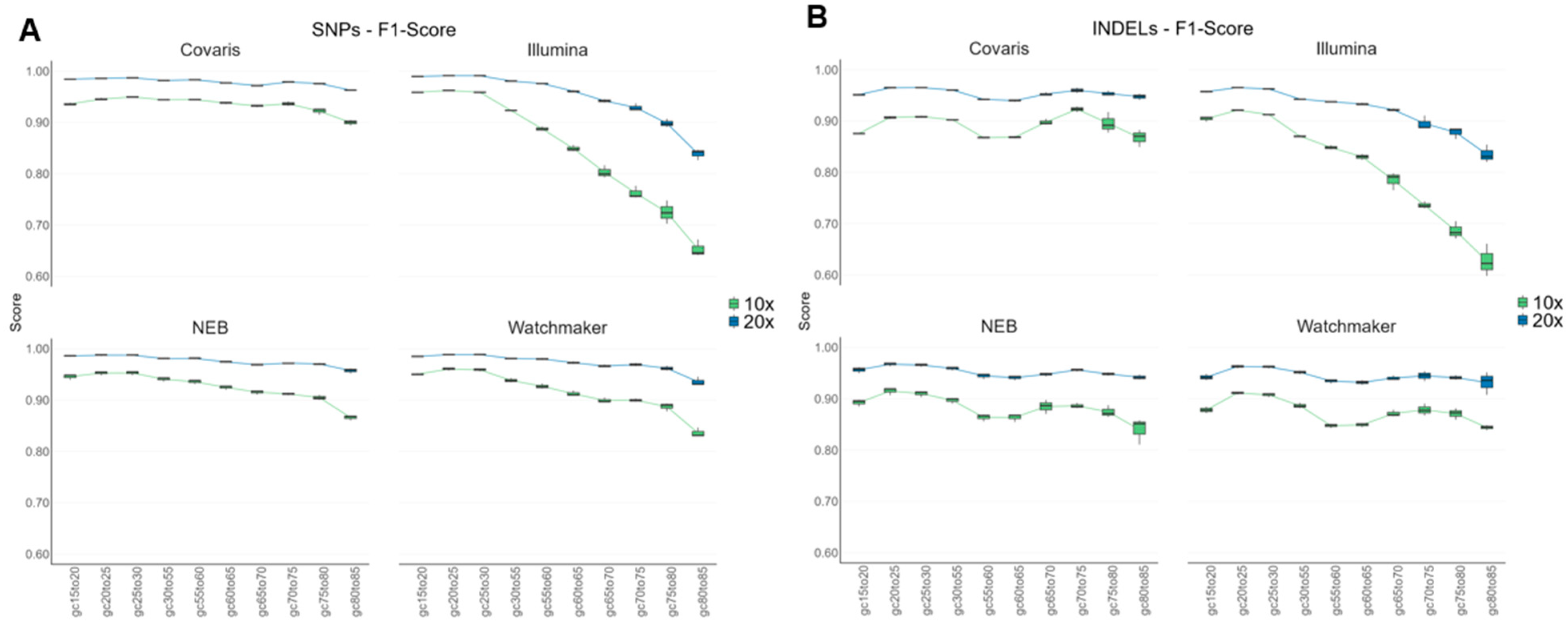 Diagnostics 15 02294 g007 Diagnostics 15 02294 g007