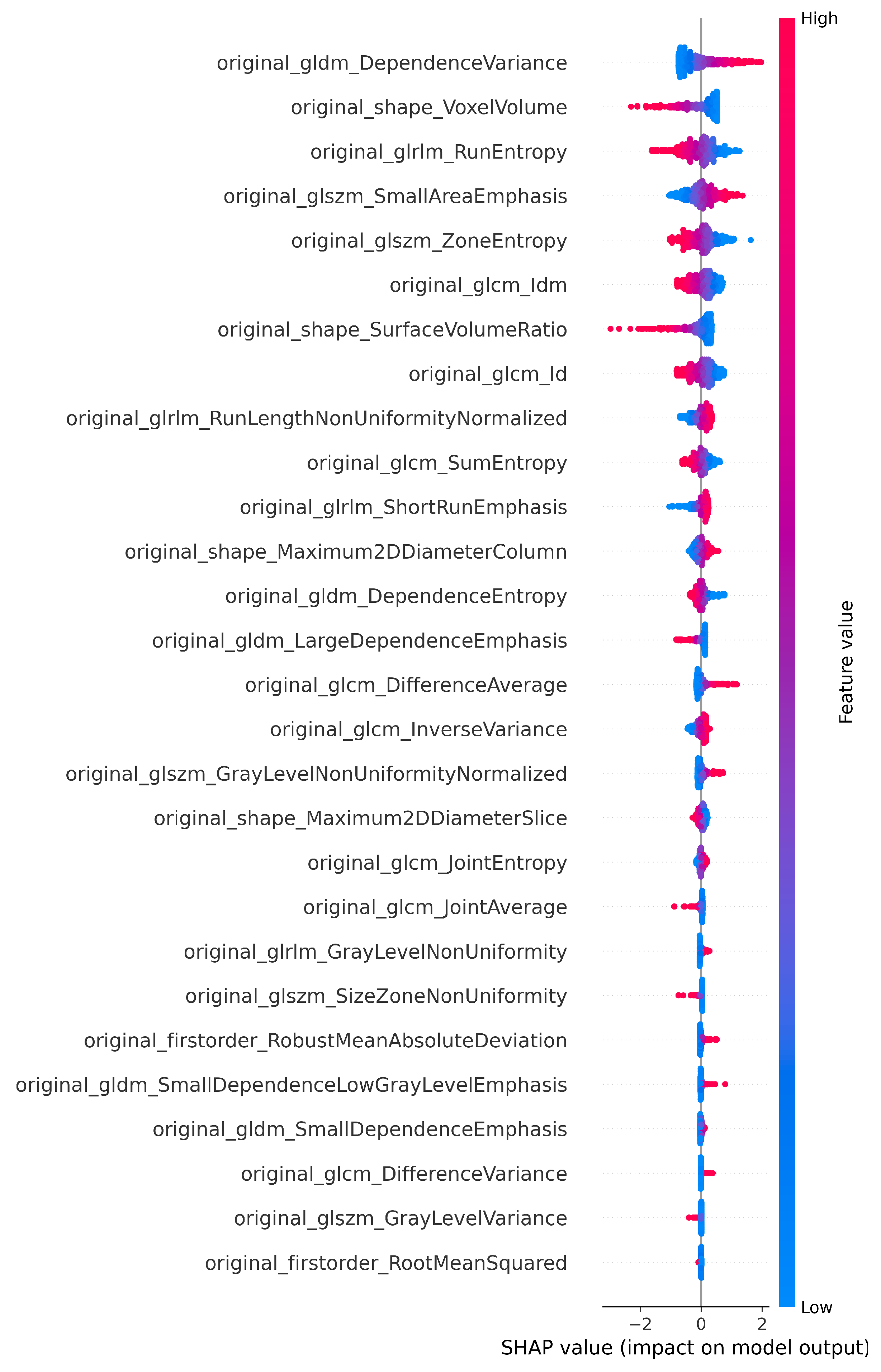 Diagnostics 15 02304 g003