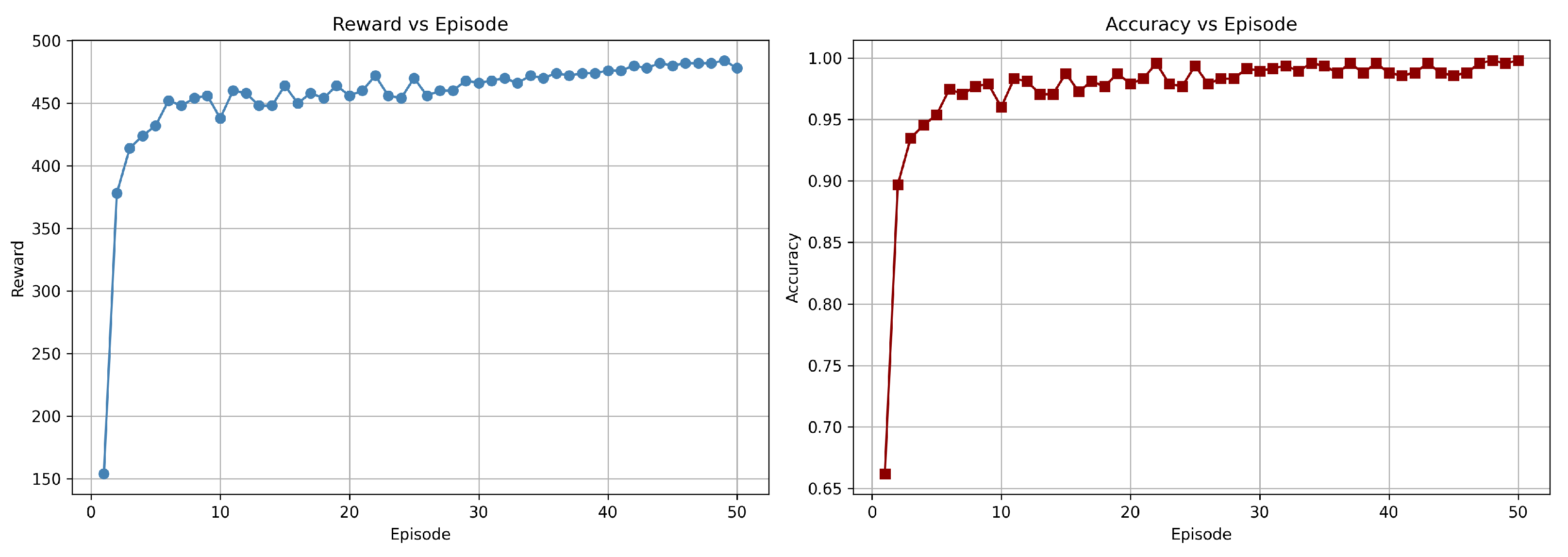 Diagnostics 15 02304 g010