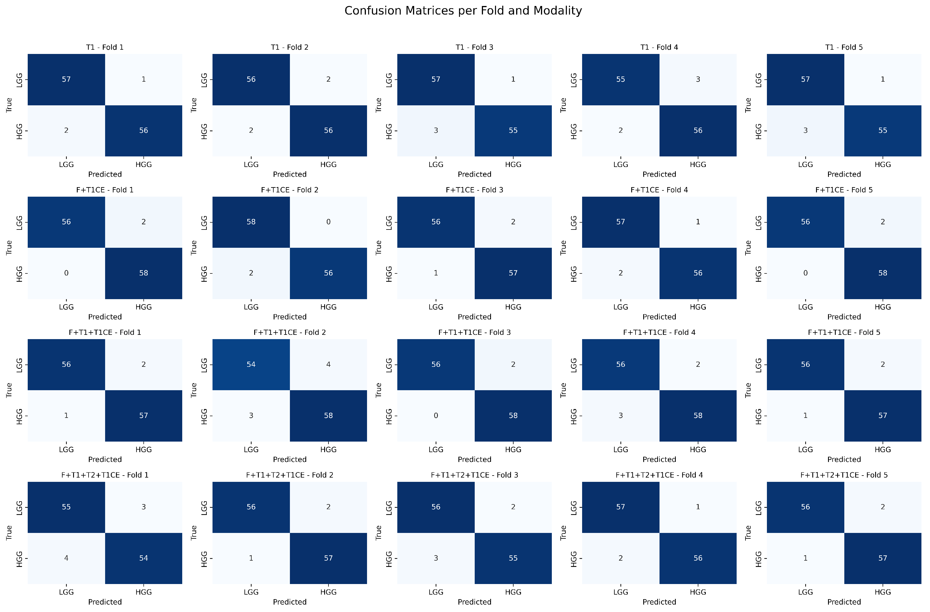 Diagnostics 15 02304 g012