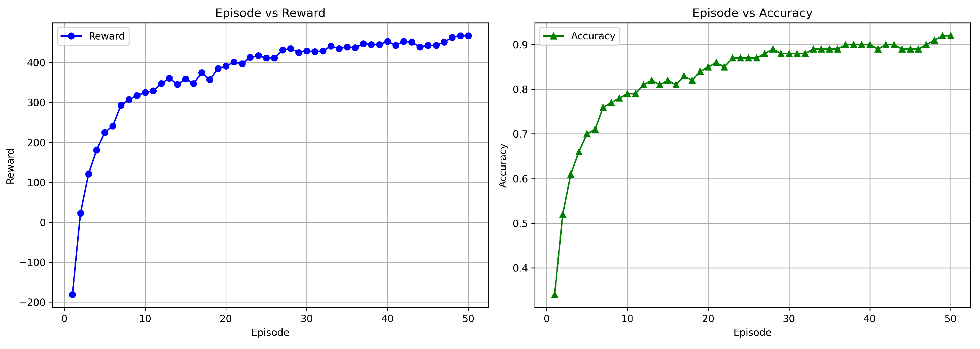 Diagnostics 15 02304 g013