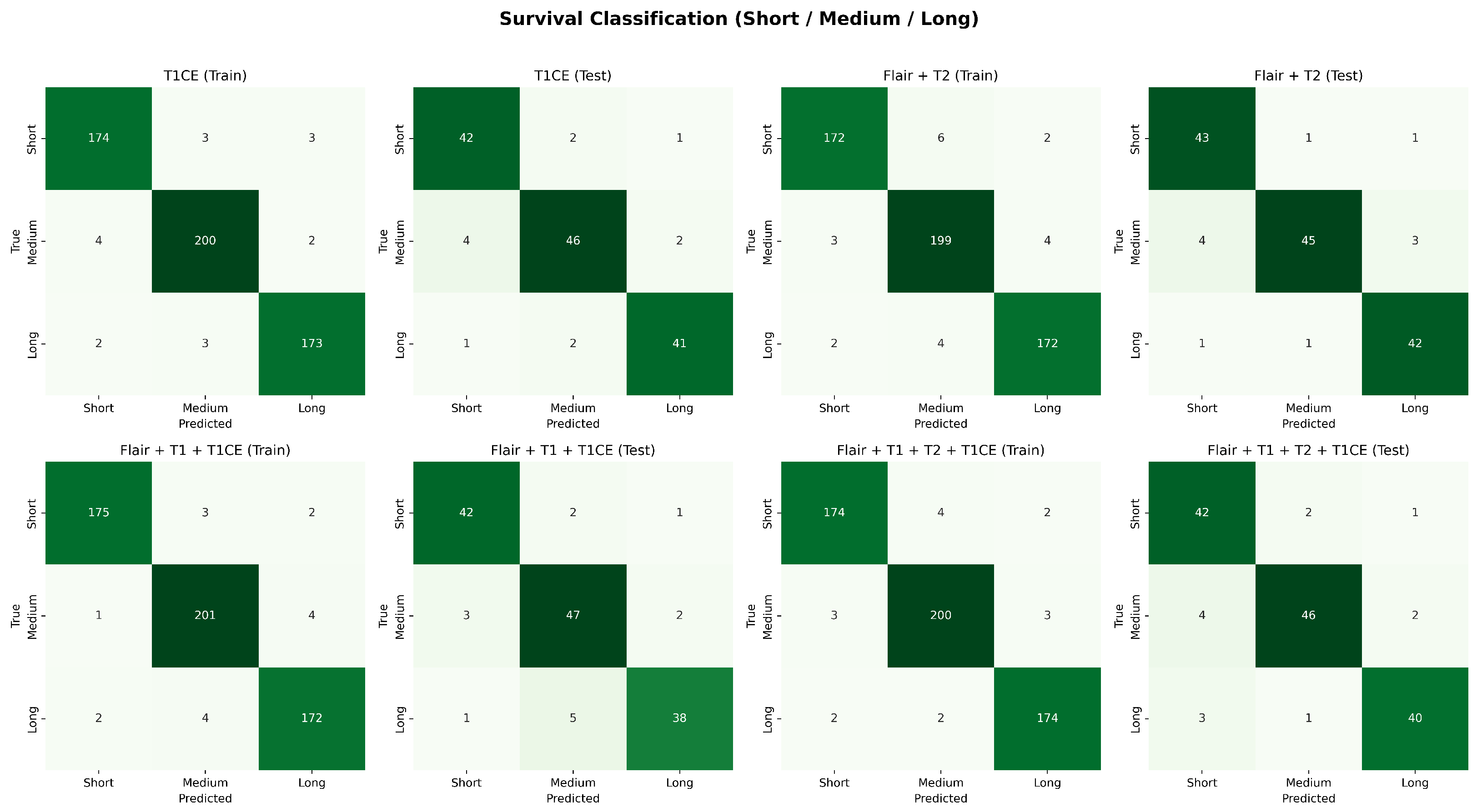 Diagnostics 15 02304 g014