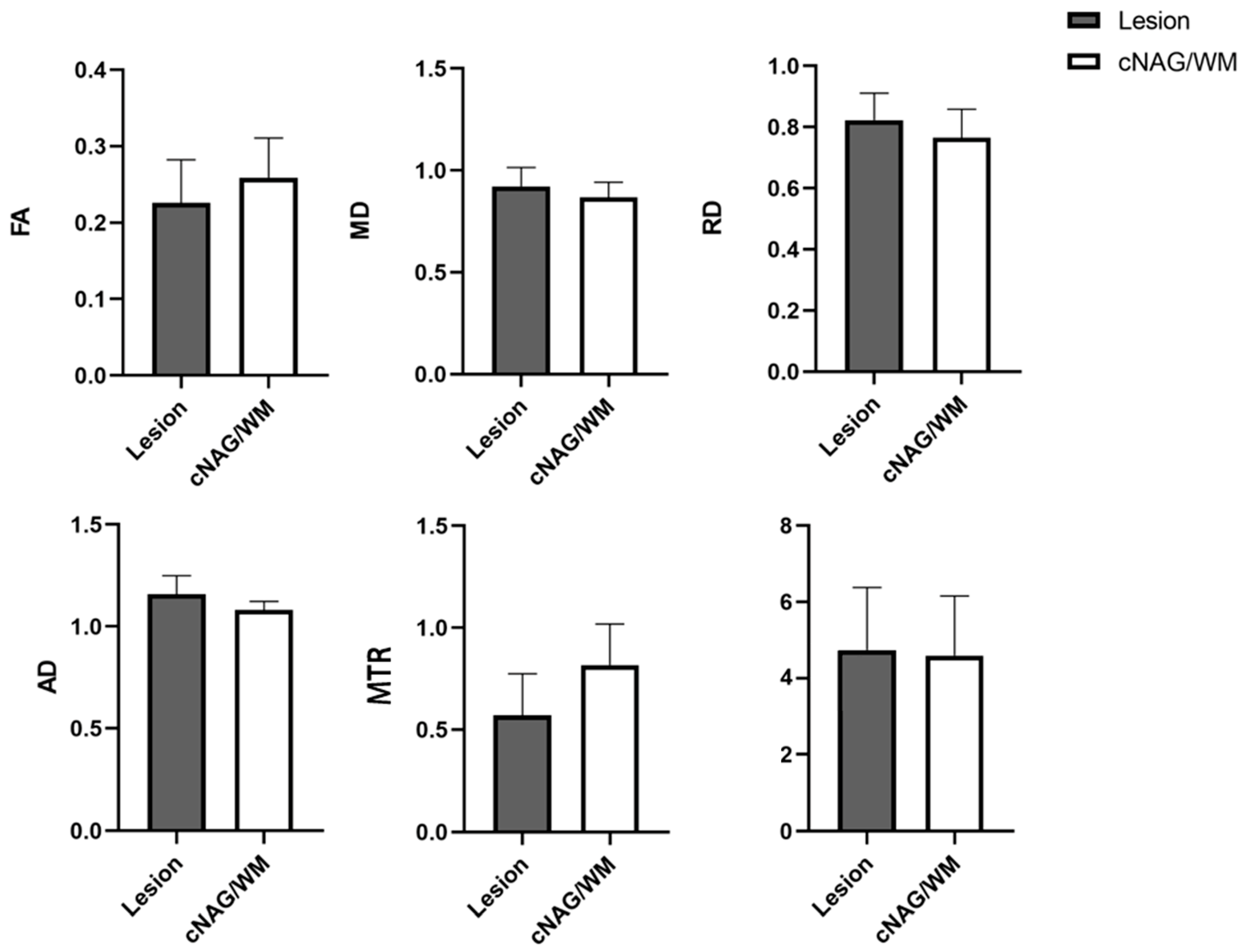Diagnostics 15 02311 g002 Diagnostics 15 02311 g002