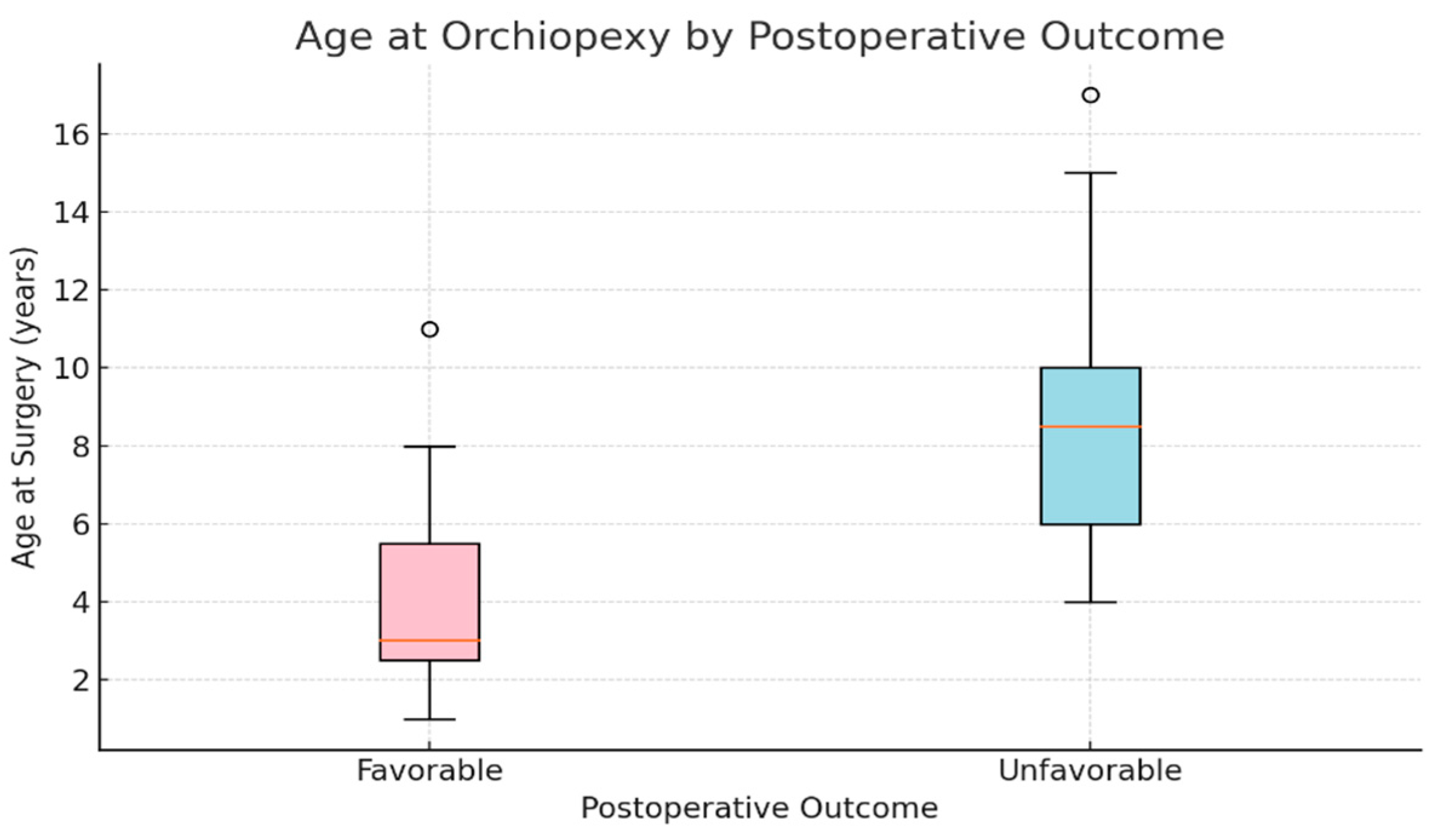 Diagnostics 15 02318 g001