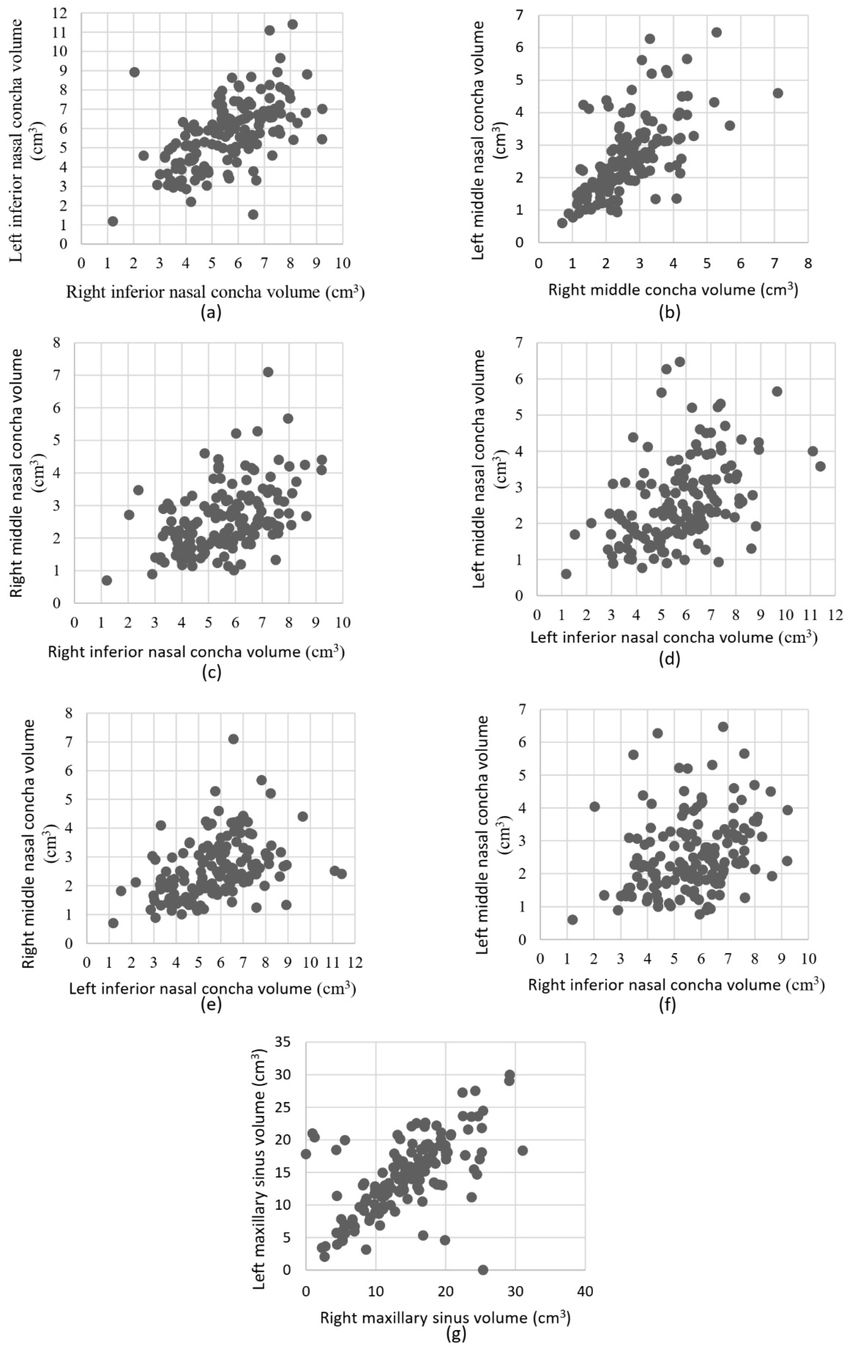 Diagnostics 15 02319 g003 Diagnostics 15 02319 g003