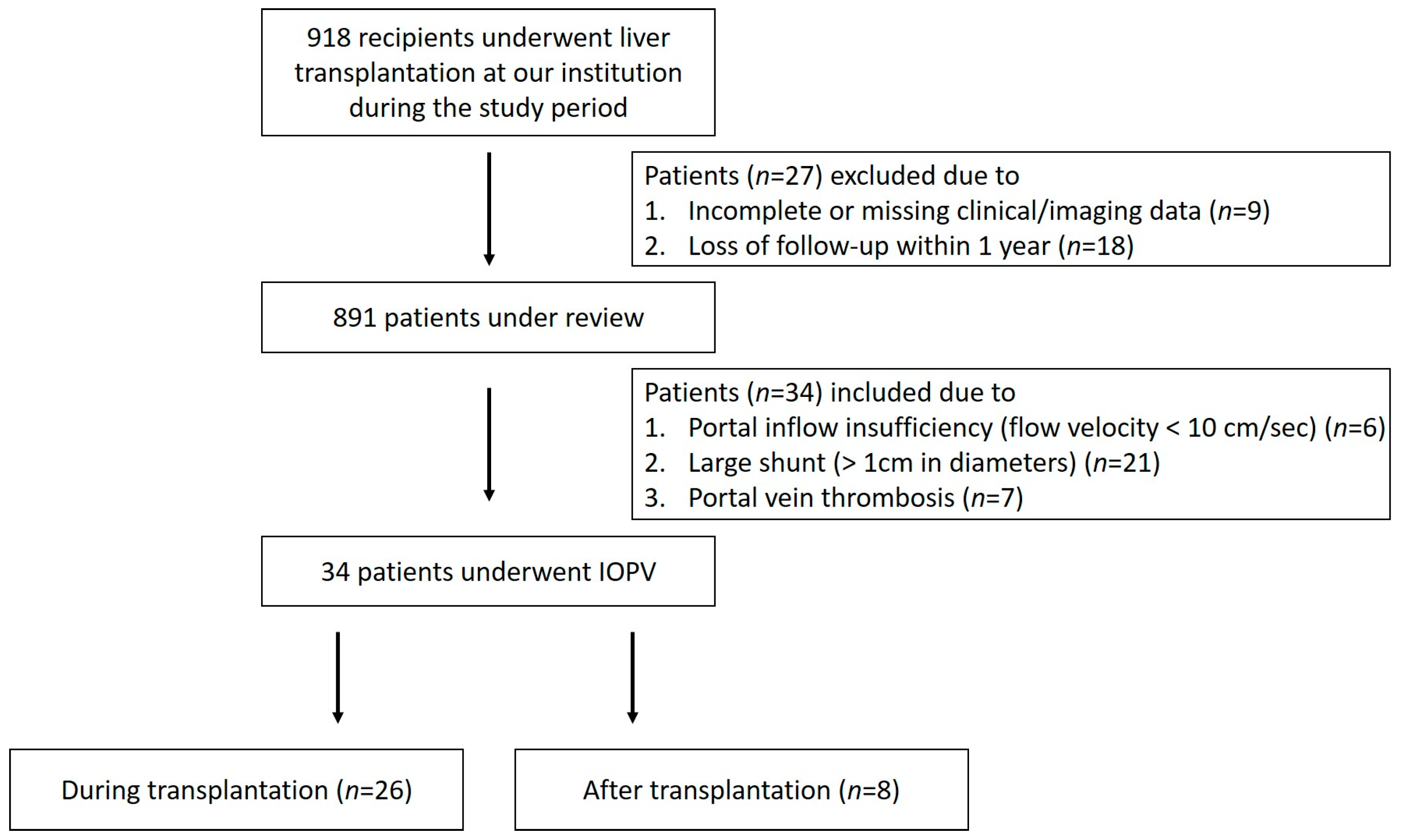 Diagnostics 15 02321 g001 Diagnostics 15 02321 g001