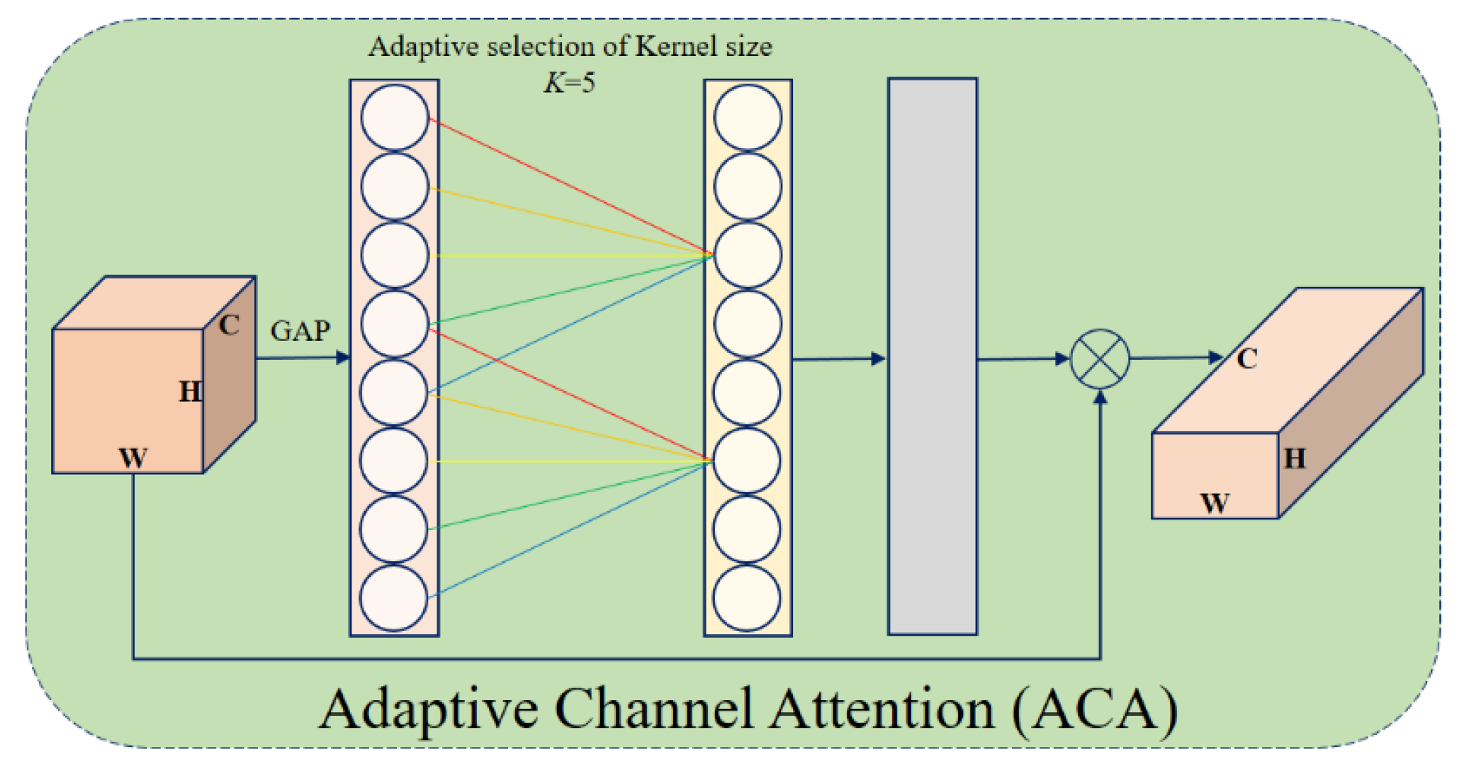 Diagnostics 15 02326 g005