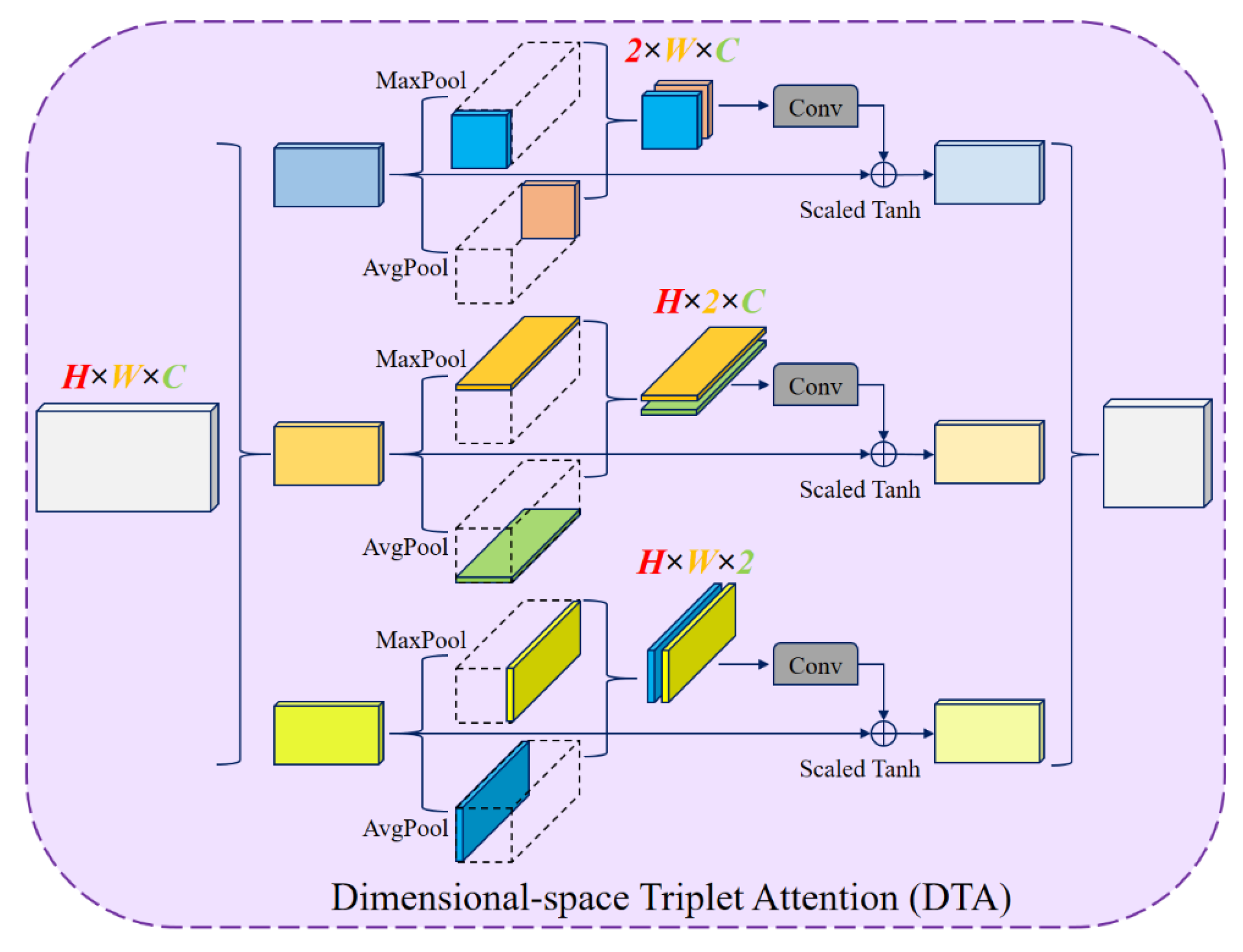 Diagnostics 15 02326 g006