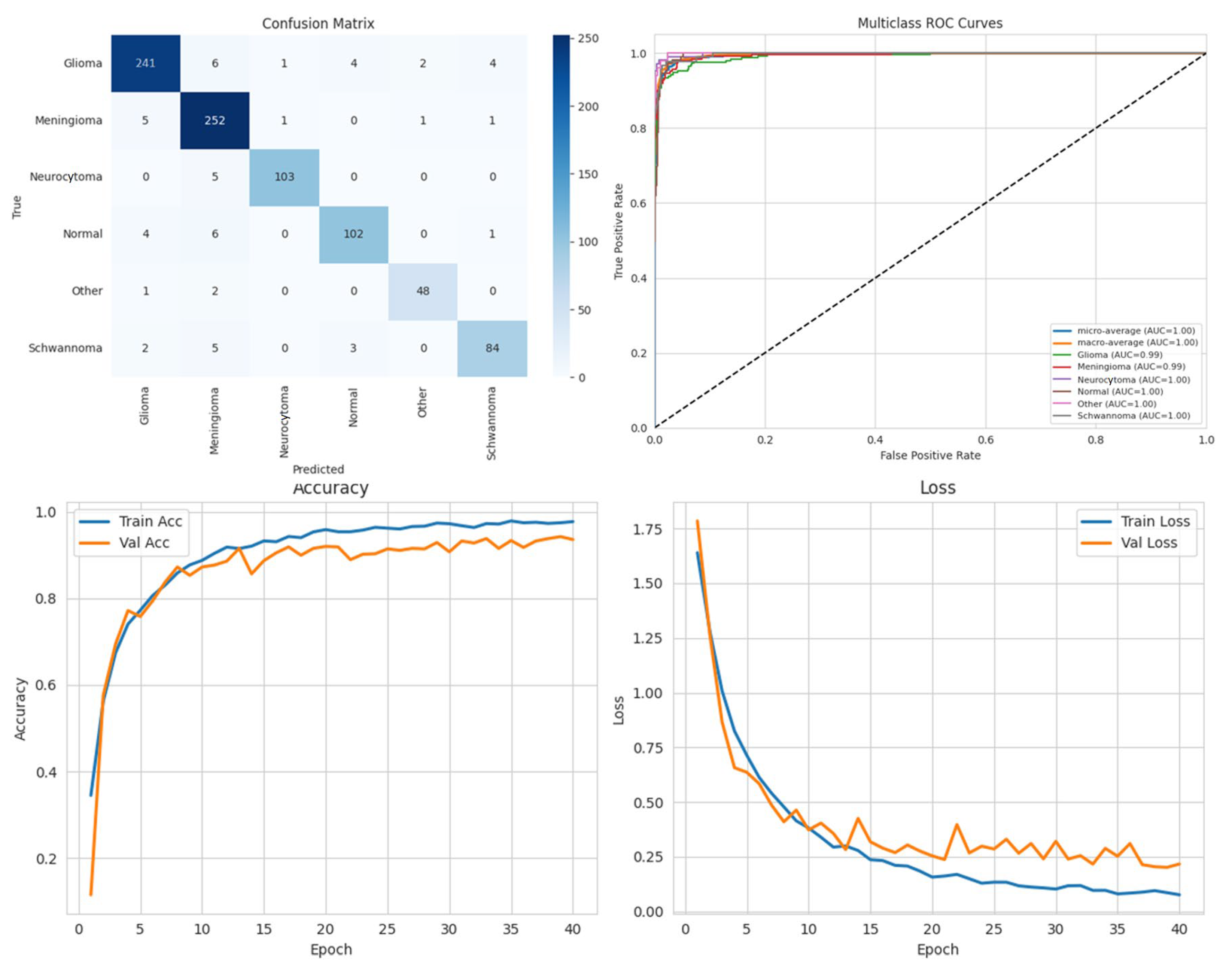 Diagnostics 15 02326 g009