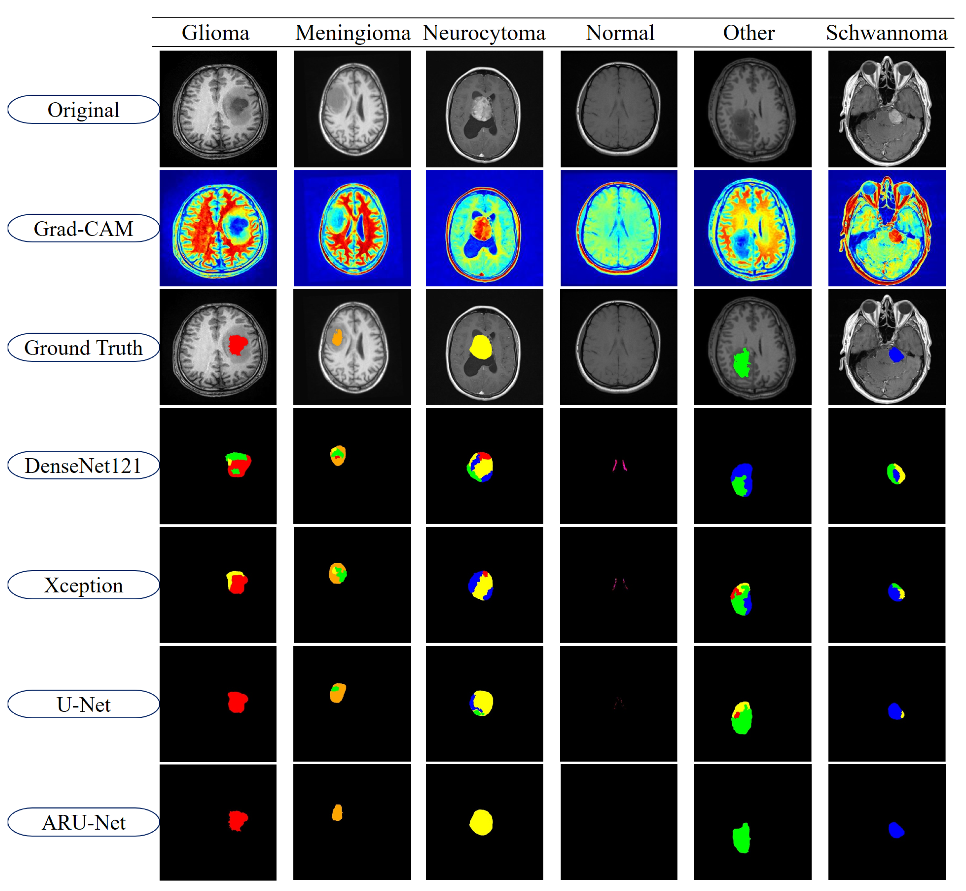 Diagnostics 15 02326 g011
