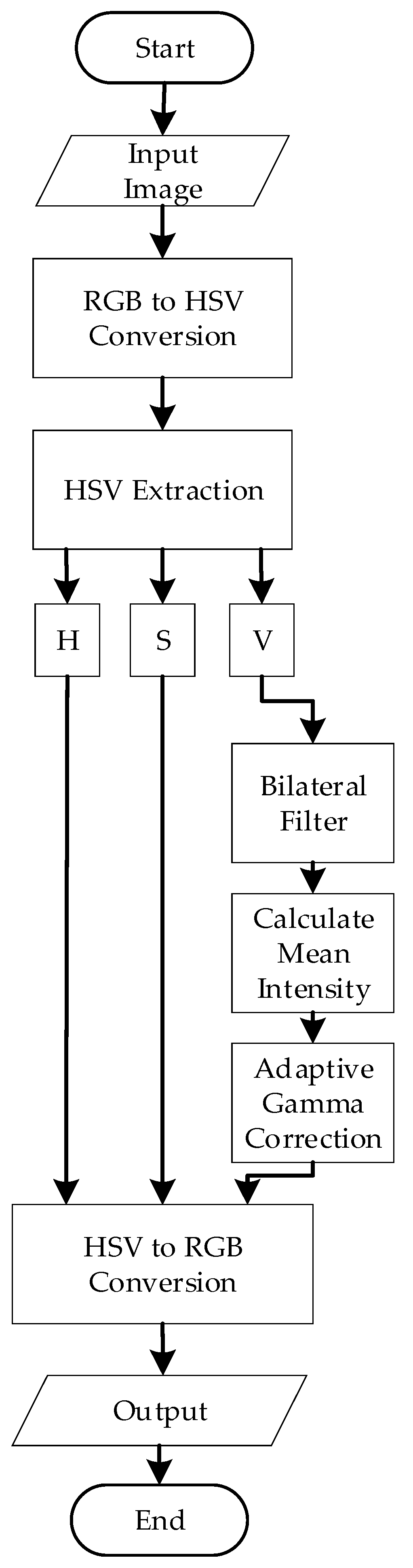 Diagnostics 15 02328 g004 Diagnostics 15 02328 g004