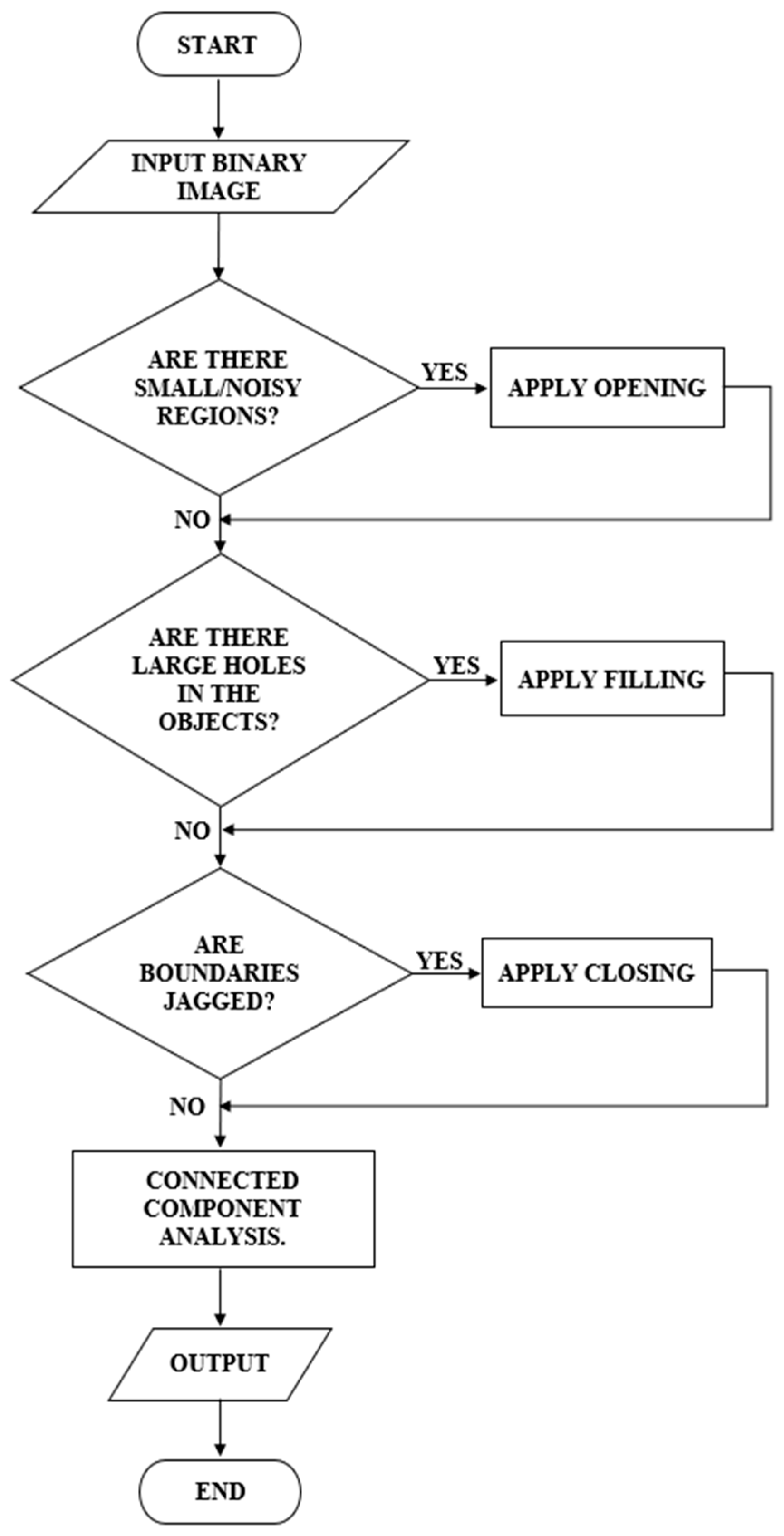 Diagnostics 15 02328 g006 Diagnostics 15 02328 g006
