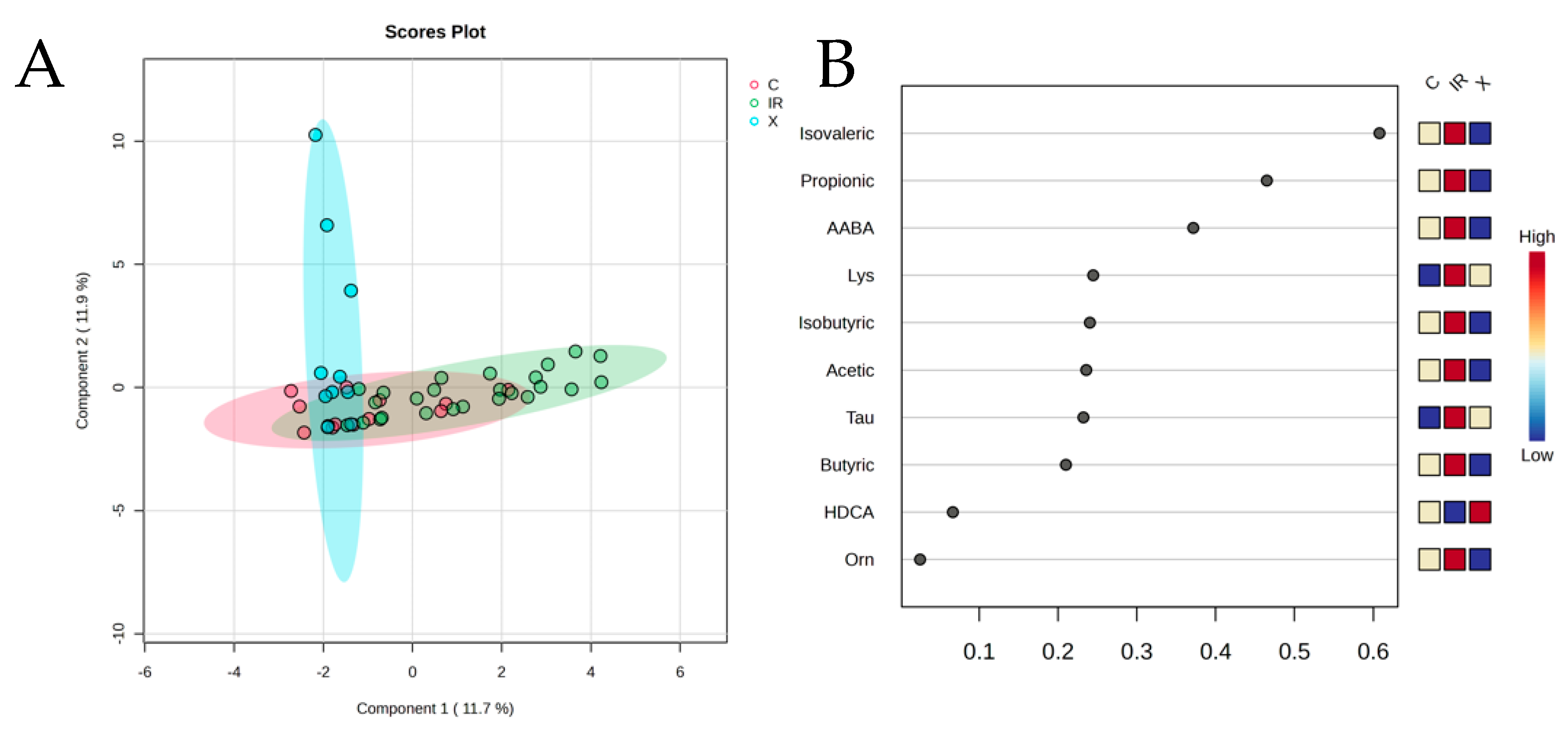 Diagnostics 15 02331 g003