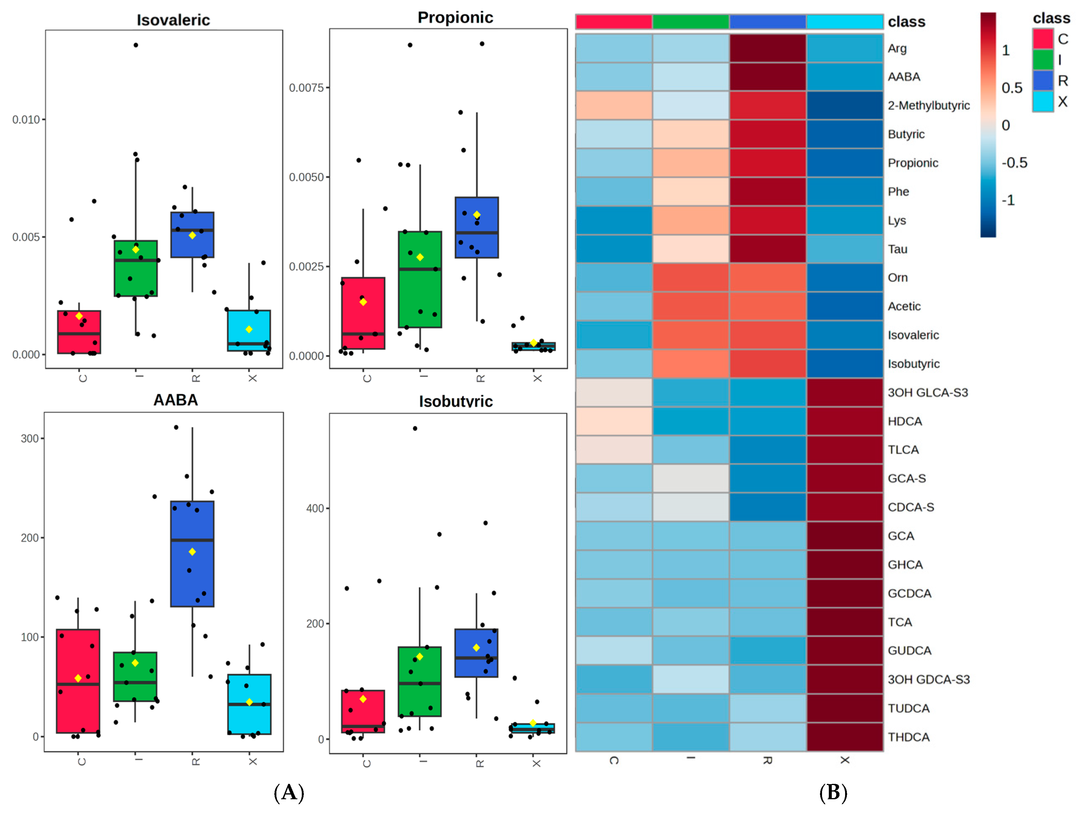 Diagnostics 15 02331 g004