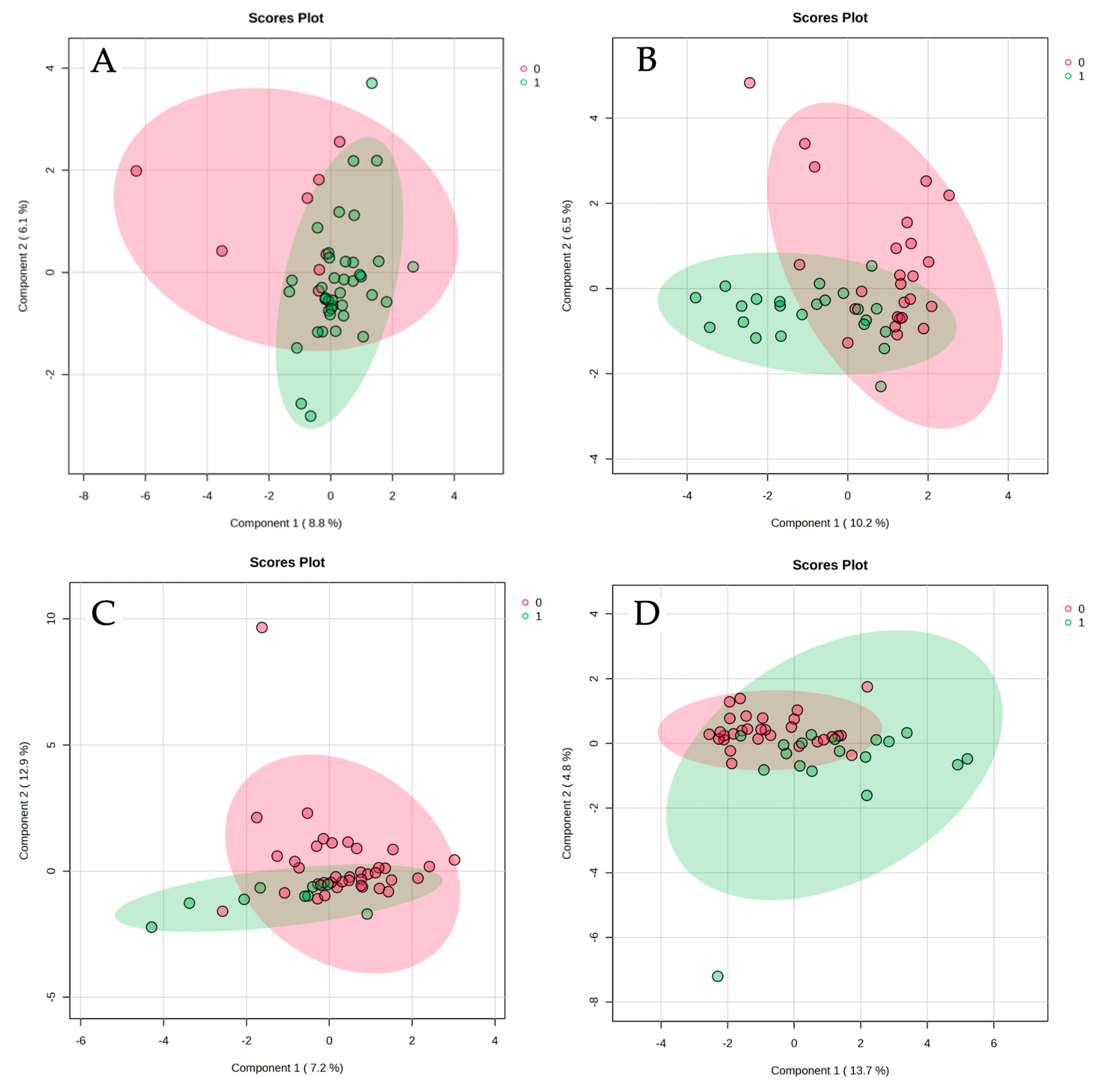 Diagnostics 15 02331 g0a1