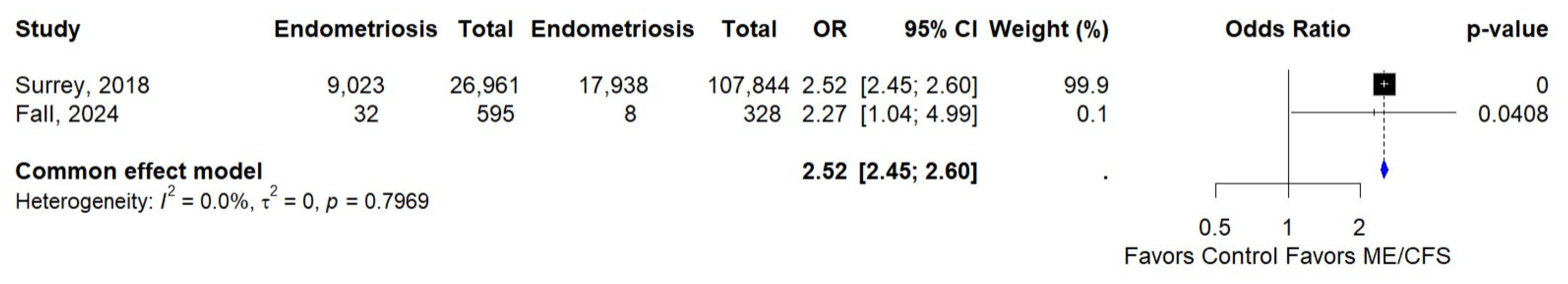 Diagnostics 15 02332 g005