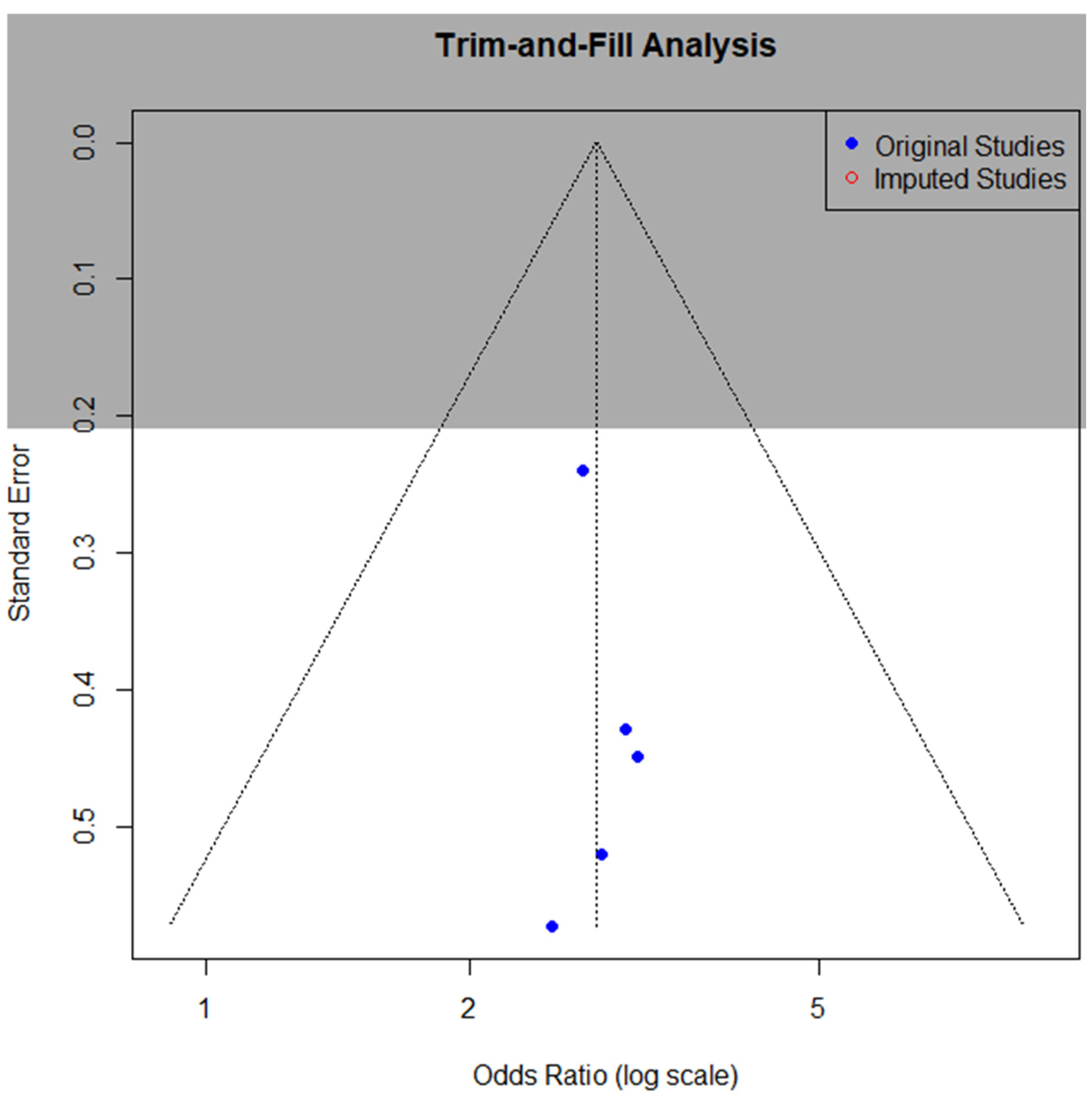 Diagnostics 15 02332 g009
